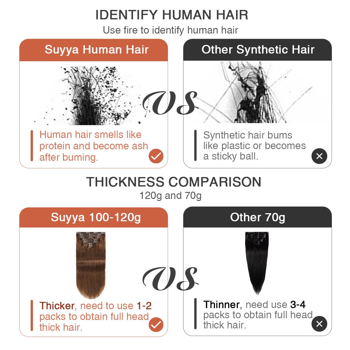 Suyya Clip In Hair Extensions Real Human Hair,Human Hair Extensions Clip Ins Straight Hair Extensions Clip Ins Double Weft Human