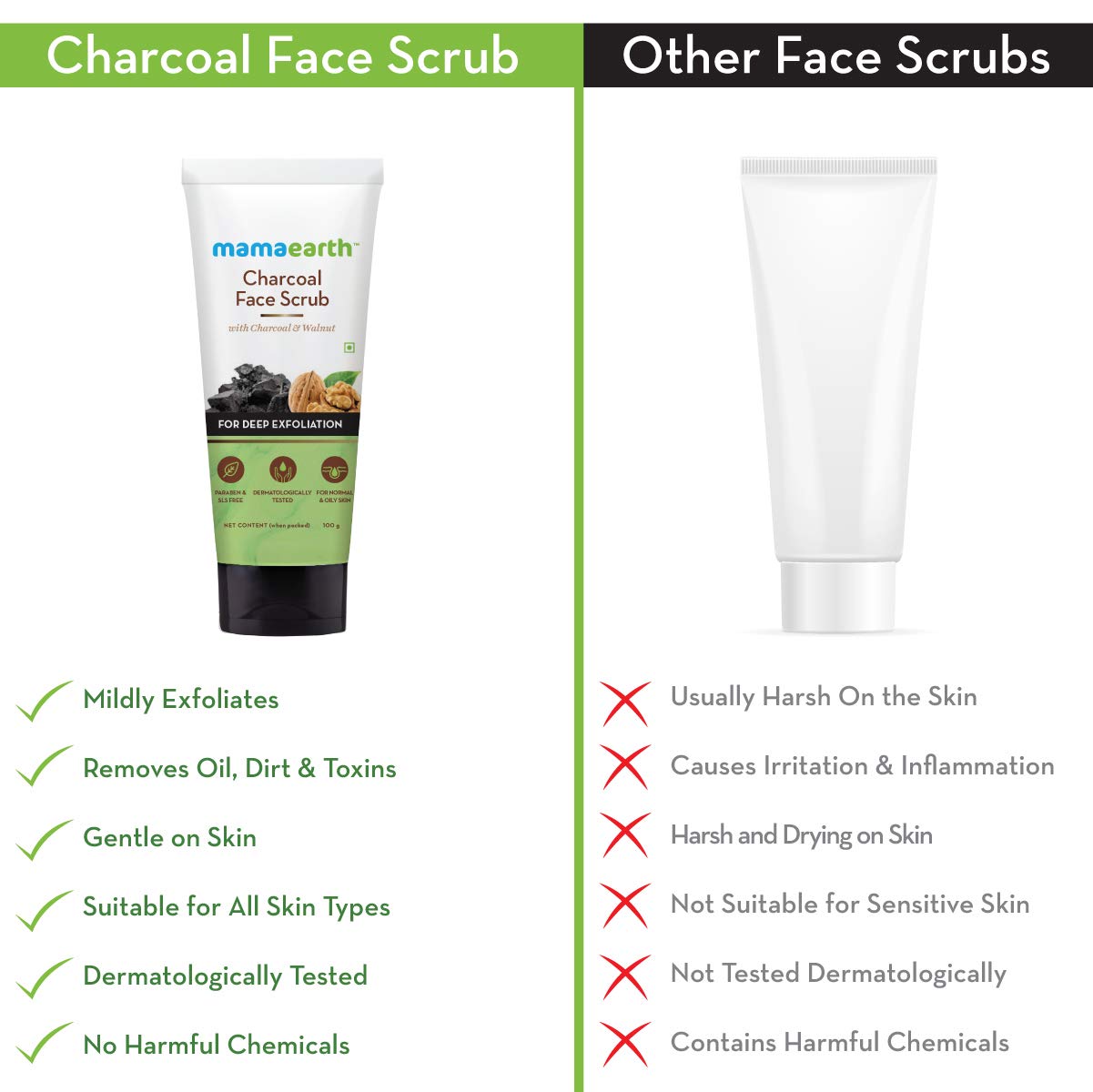 Mamaearth Charcoal Face Scrub With Walnut | Gently Exfoliates Dead Cells & Deeply Nourishes Skin | Cleanses Dirt & Excess Oil |