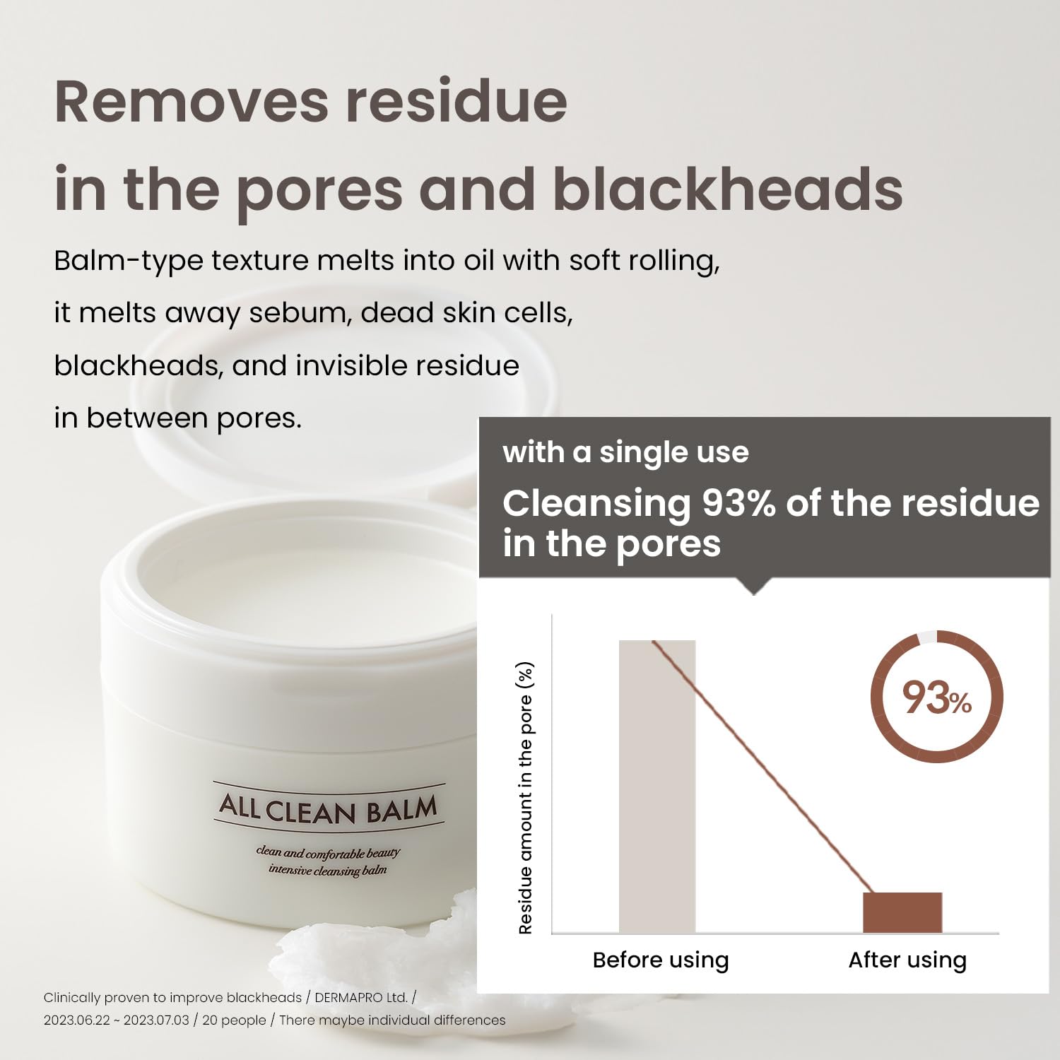 Heimish All Clean Balm 4.0Fl.Oz/120Ml - Multi-Purpose Cleansing Balm | Makeup Remover, Face Wash, Pore Care, Blackhead Care, Moi
