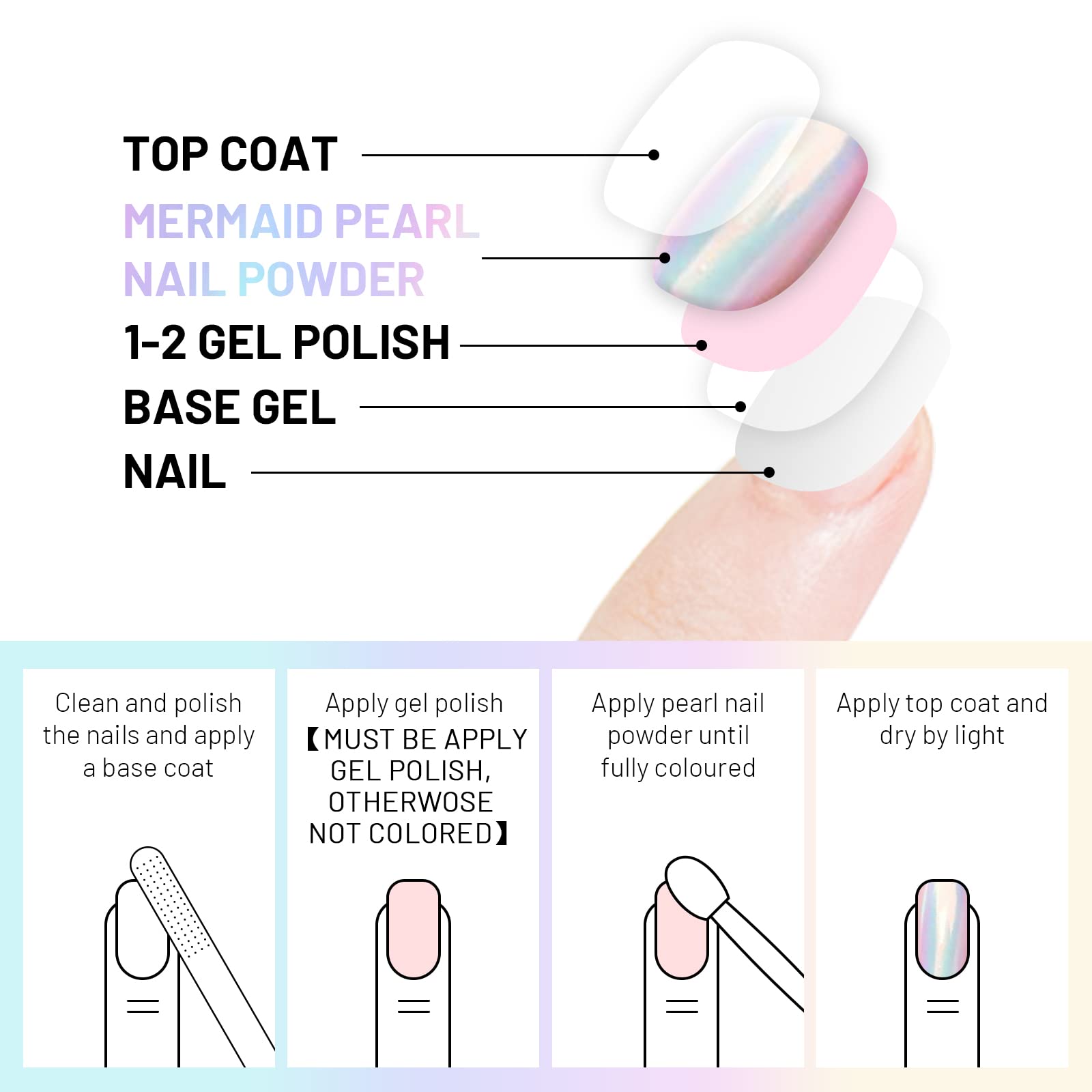 Ownest 2Pcs Neon Iridescent Chrome Nail Powder,Mermaid Chrome Nail Powder Symphony Shell Nail Powder,Mermaid Pearl Magic Nail Po