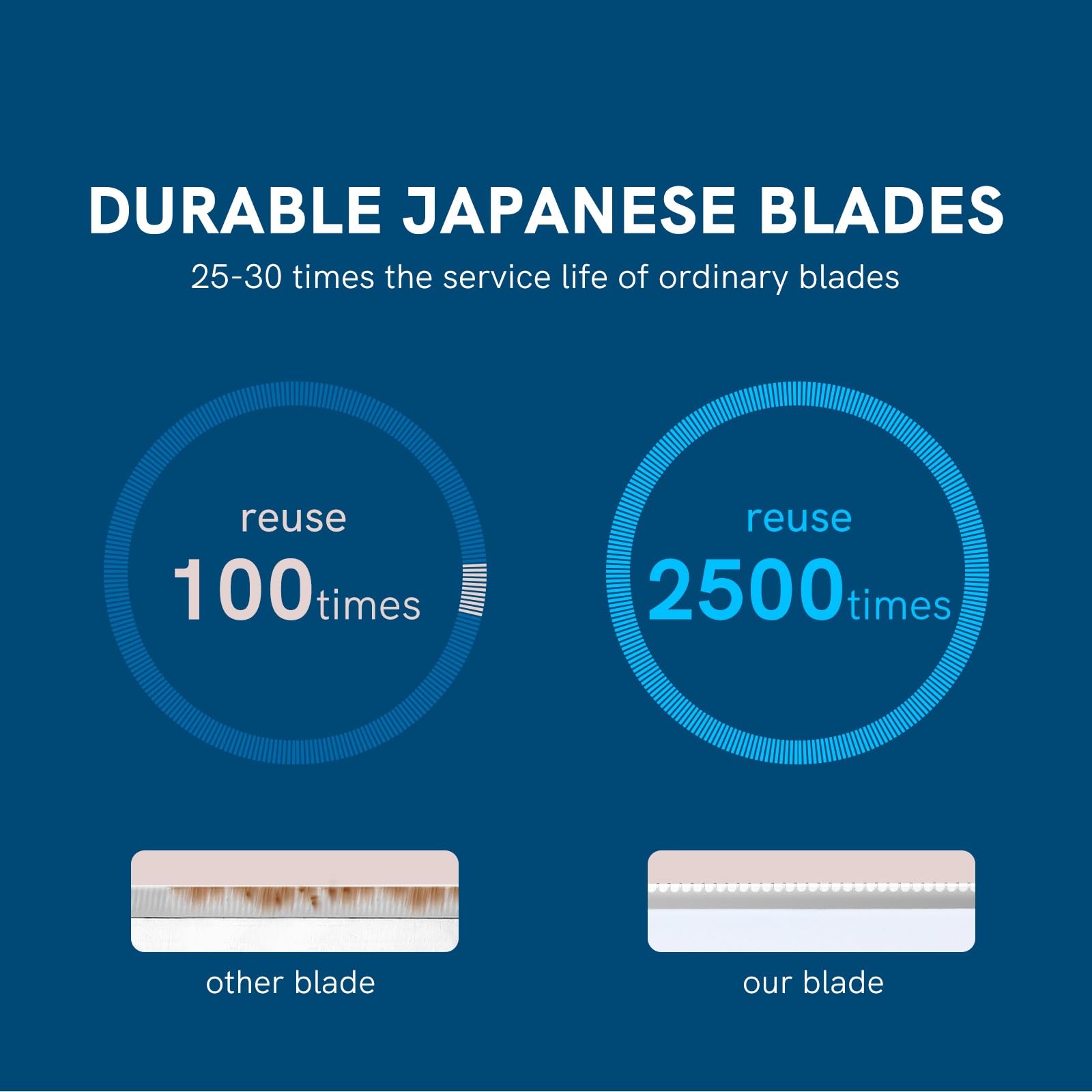 Eyebrow Razors For Women W/Japanese Quality Blades, Small Face Razors For Peach Fuzz, Small Dermaplane Shaving Razors, Multipurp