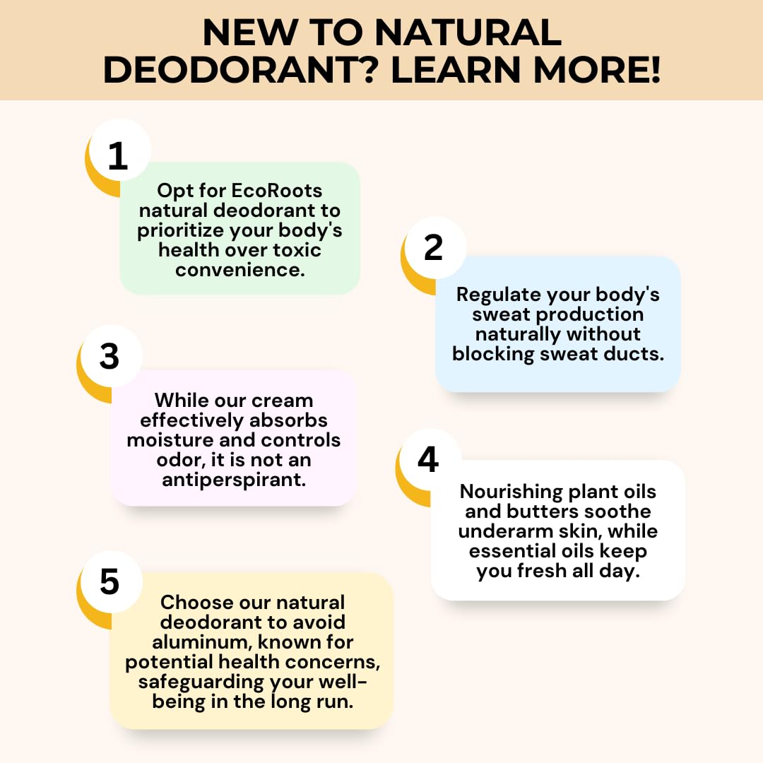 ECO ROOTS Natural Deodorant for Women & Men | Organic Deodorant Cream Non Aluminum | Baking Soda Free Healthy Deoderant for Body