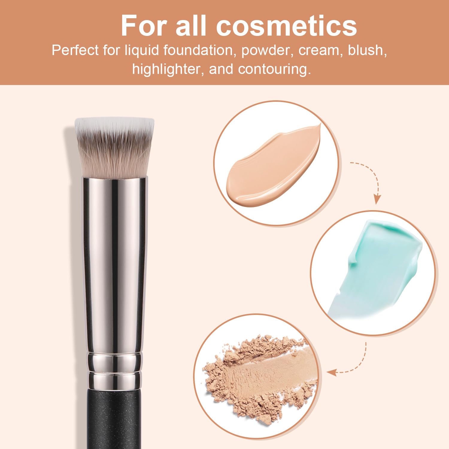 Teoyall Concealer Brush Set, Flat Top Blush Brush, Angled Nose Contour Brush Ultra-Thin Eyeliner Eyebrow Brush For Flawless Fini