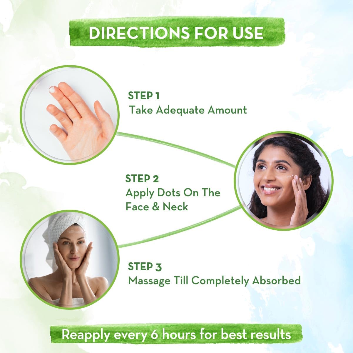 Mamaearth Ultra Light Sunscreen Lotion | Organic & Natural Spf 50 Broad Spectrum Sunblock Suntan Lotion With Turmeric & Carrot S