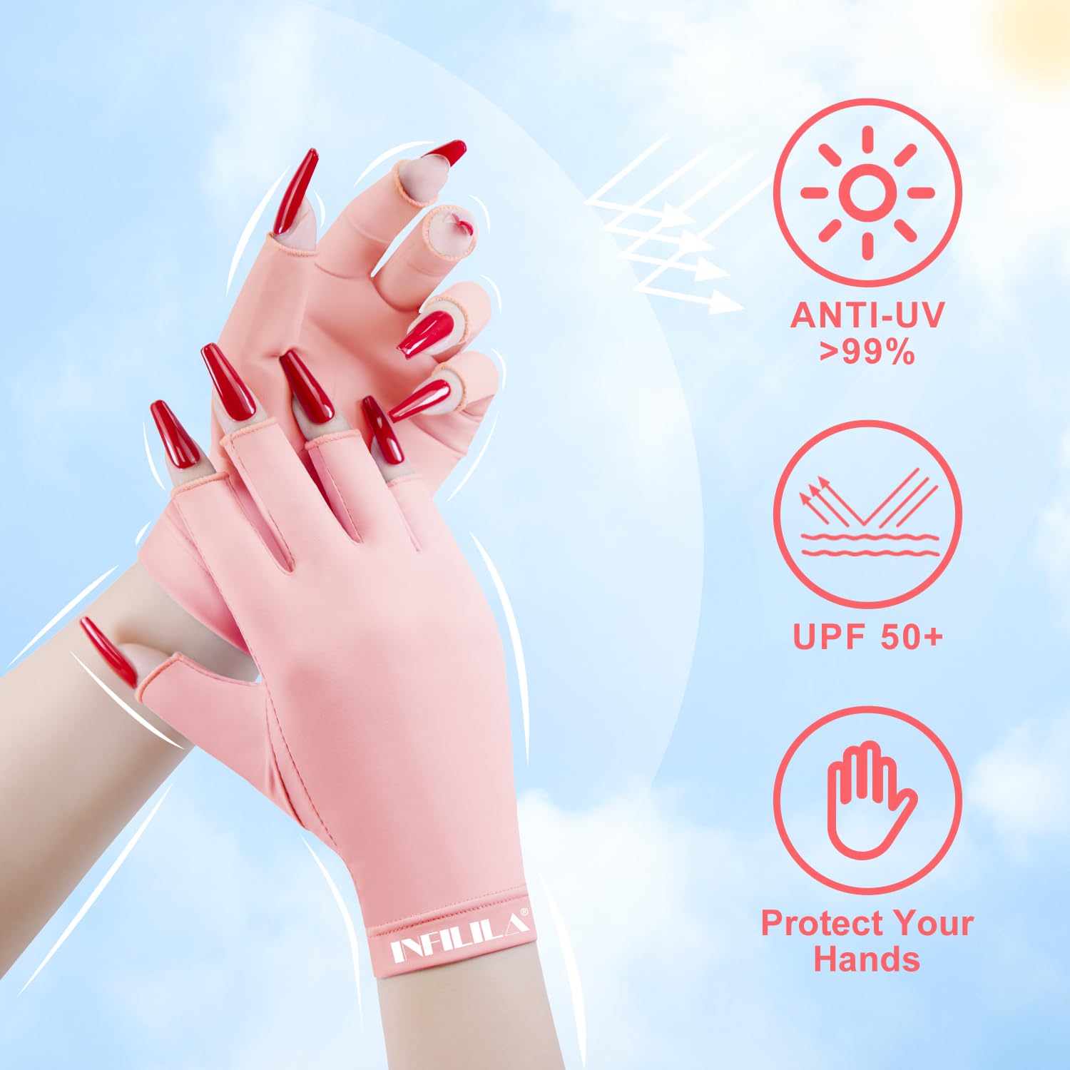 NXJ INFILILA UV Gloves for Nails, Anti UV Light Gloves for Gel Nails, Professional UPF 99+ UV Protection Gloves for Gel Manicure