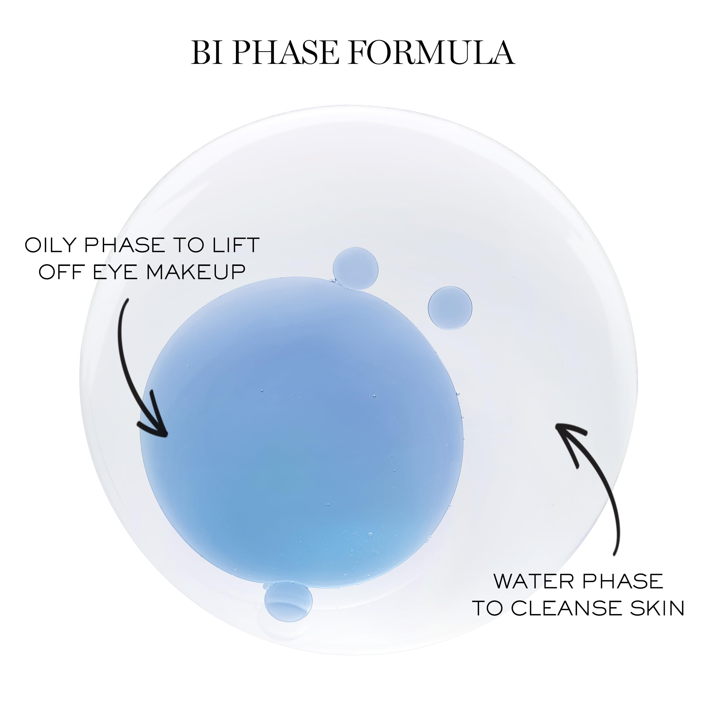 Lancme Bi-Facil Double Action Eye Makeup Remover With Bi-Phase Formula - Effortlessly Removes Waterproof Makeup - 6.7 Fl Oz