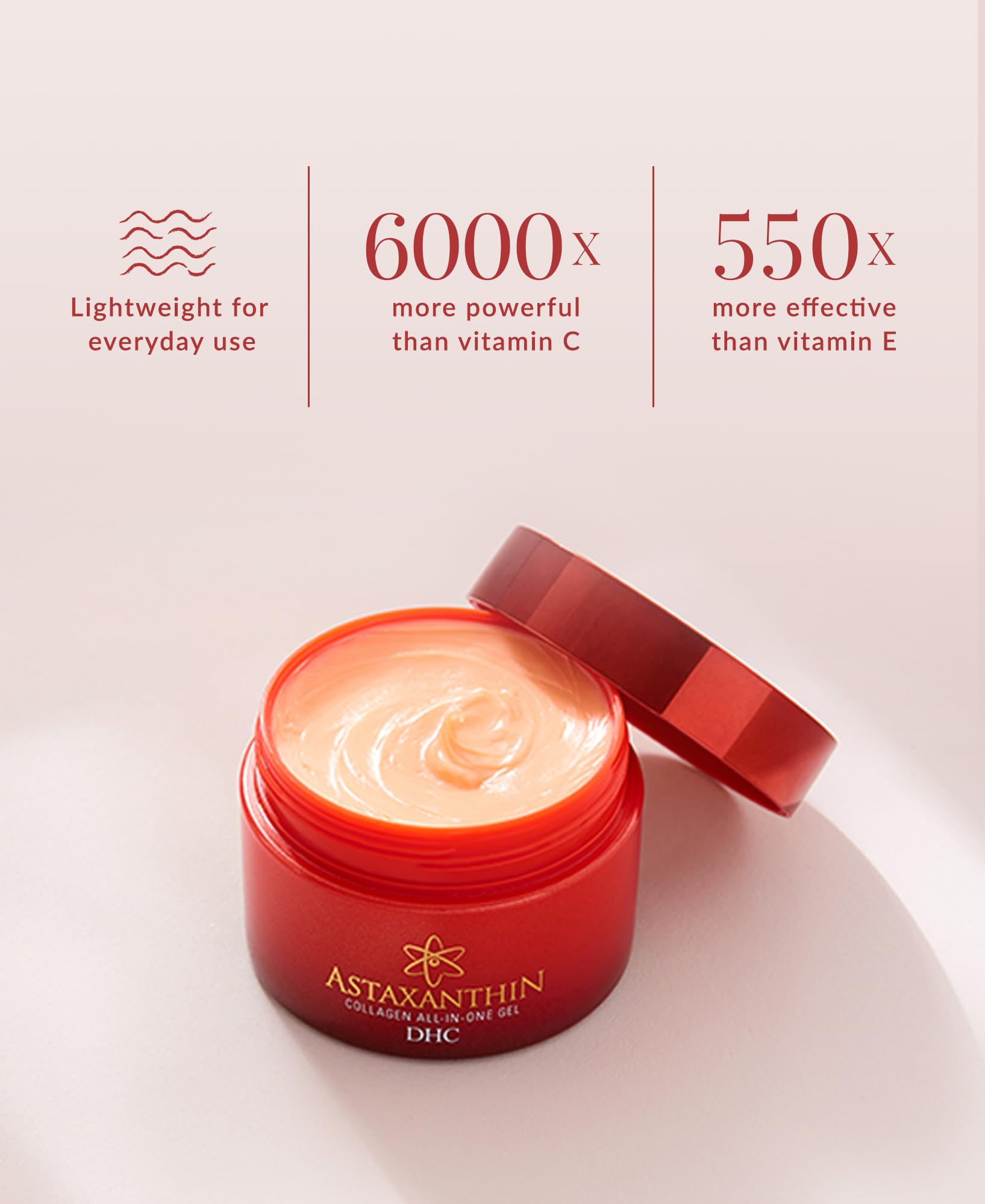 DHC Astaxanthin Collagen All-in-One Gel, Brightening Daytime Facial Moisturizer, Lightweight, Toning, Hydrating, Absorbs Quickly