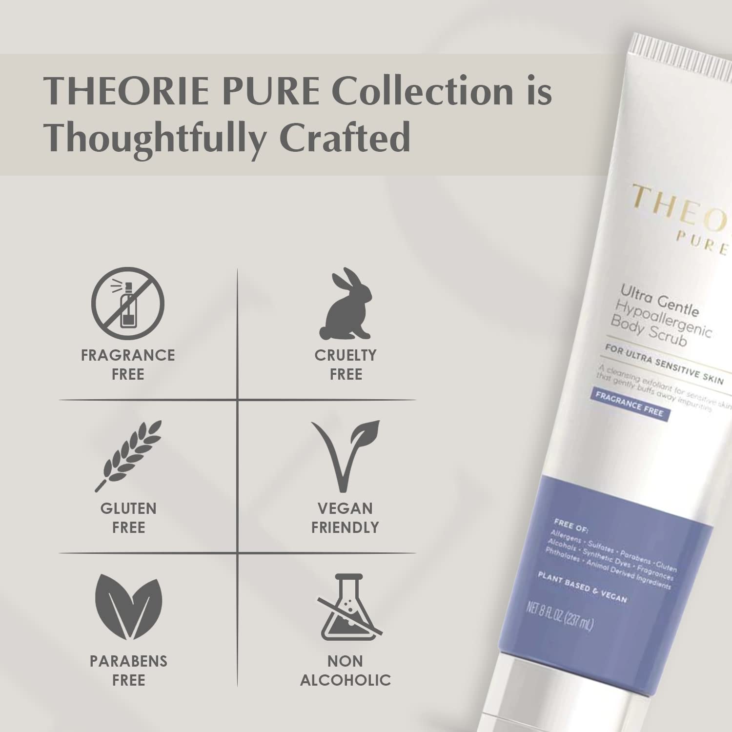 THEORIE PURE Collection Travel Set- Hypoallergenic-Shampoo, Conditioner, Body Wash & Face and Body Scrub- Fragrance-Free. No Sul
