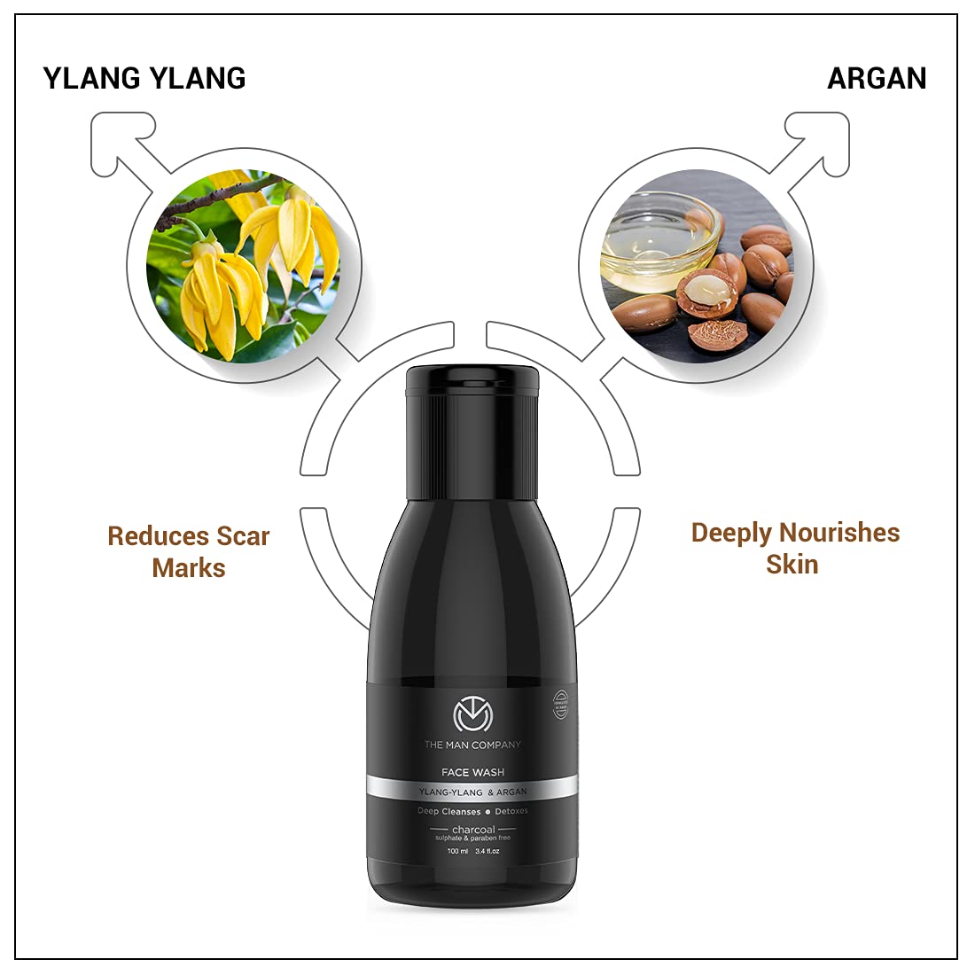 The Man Company Charcoal Anti Acne Face Wash (3.4 Oz) With Argan Oil & Ylang Ylang - Acne Treatment, Helps Prevent Breakouts, Oi