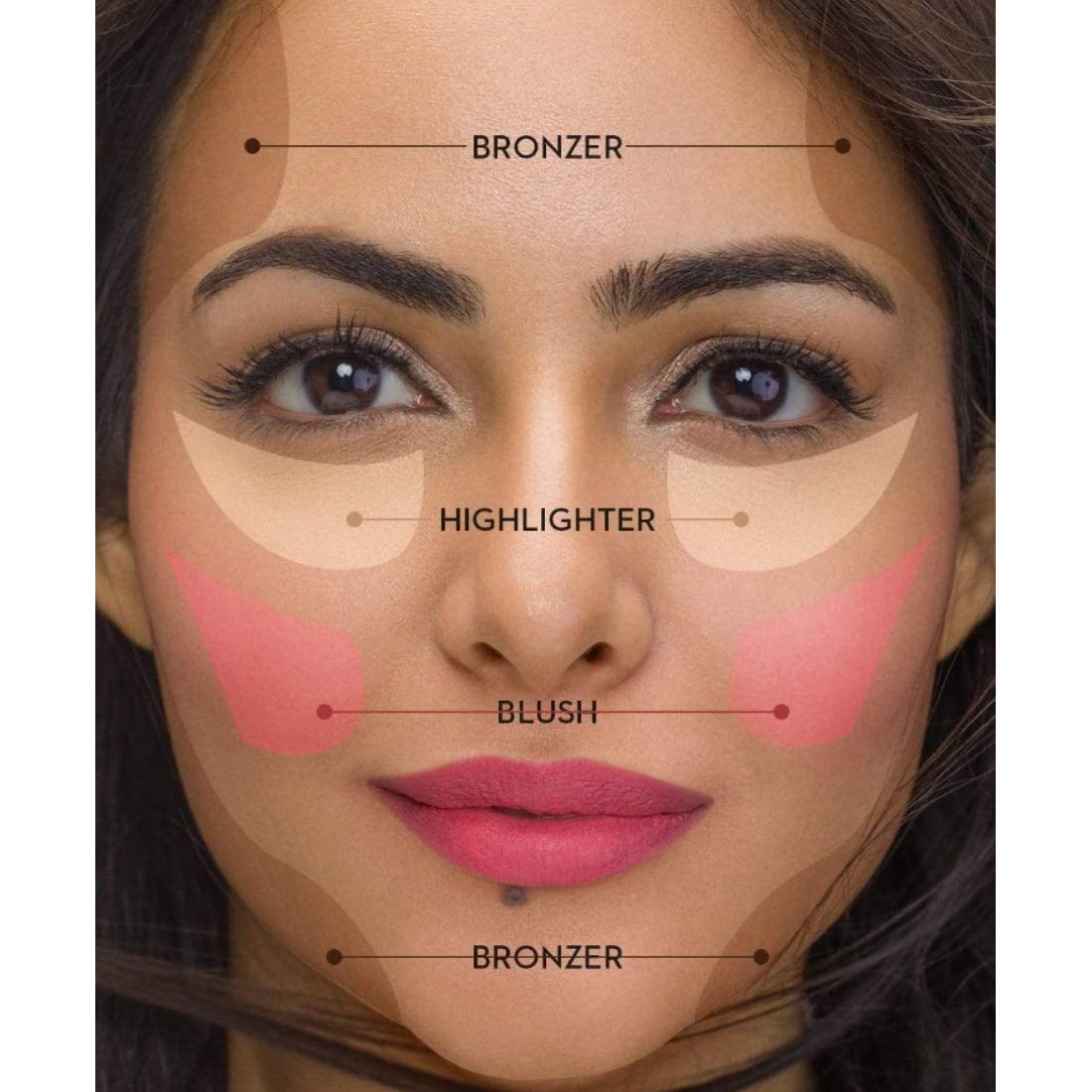 Sugar Cosmetics Contour De Force Mini Bronzer - 02 Woody Wonder (Warm Brown) | Light Weight | Blendable & Long Lasting Lightweig