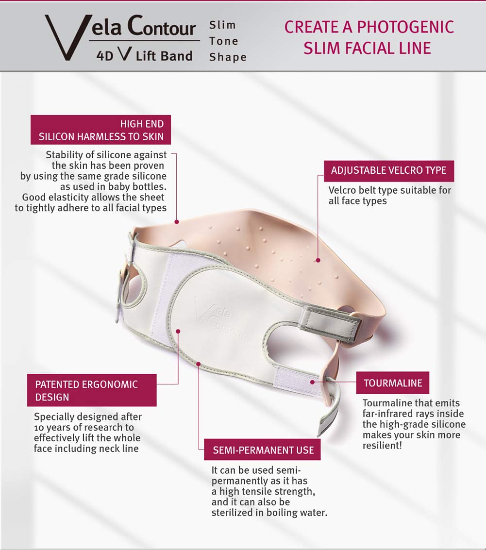 Anacis Advanced Set Neck Cream Serum Facial Belt Works For Visible Correction Of Neck Chin And Jawline - Fine Lines - Neck Wrink