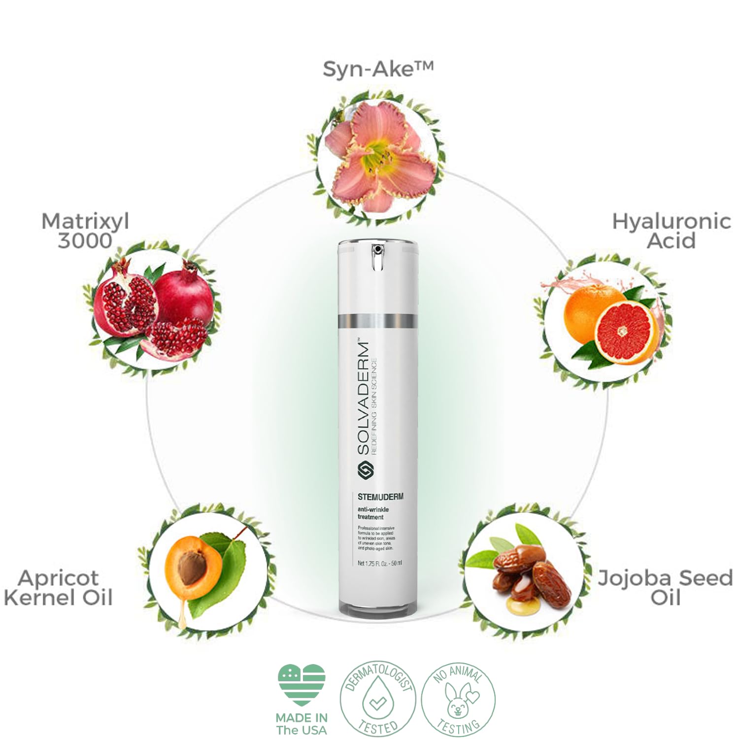 Stemuderm Face & Eye Cream - Anti Aging Skincare - Daily Moisturizer For Fine Lines, Wrinkles & Eyebags - Supports Natural Produ