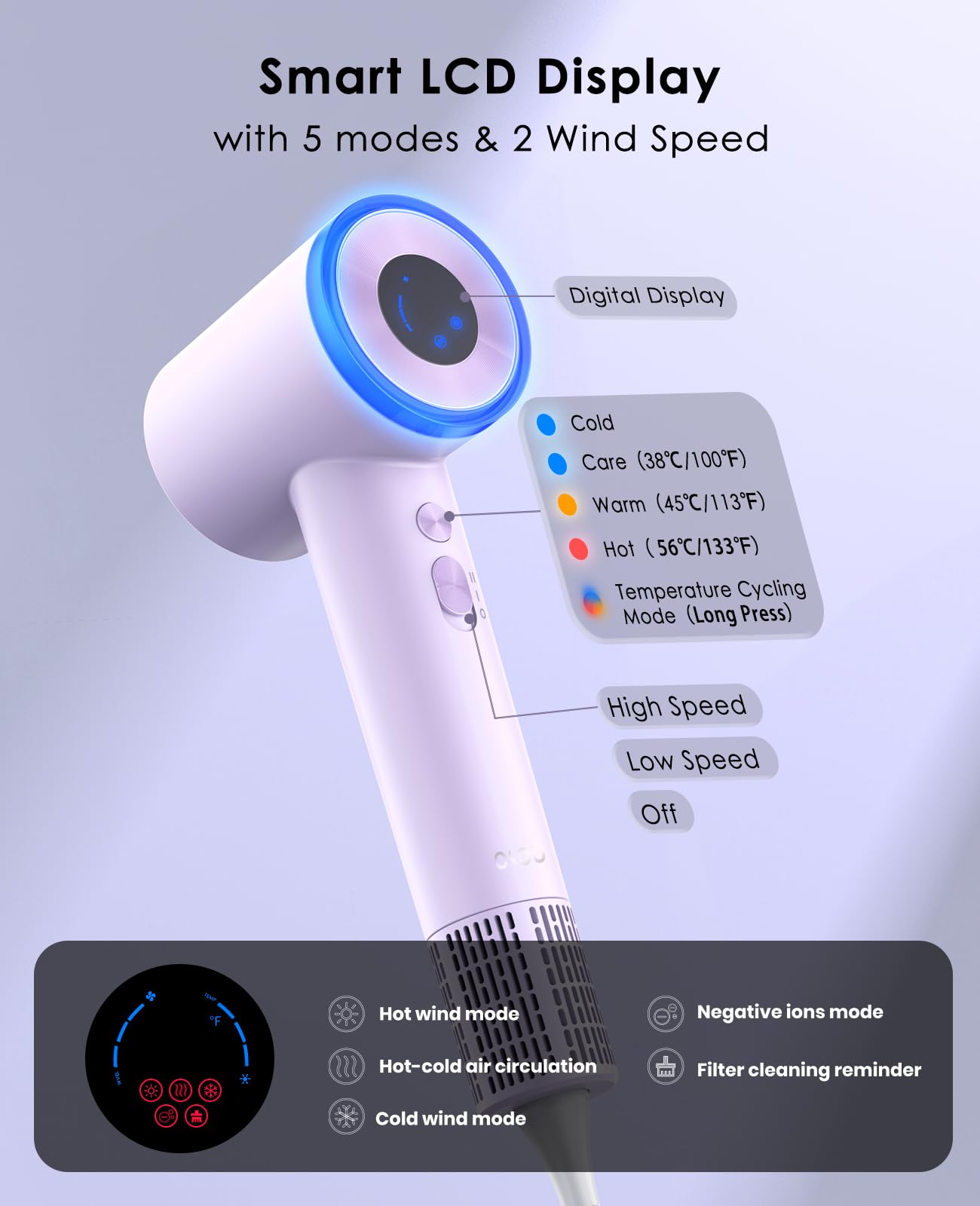 OSOU Hair Dryer, High Speed Fast Drying Hair Dryers, Negative Ionic Portable Blow Dryer with 110000 RPM Brushless Motor, Lightwe