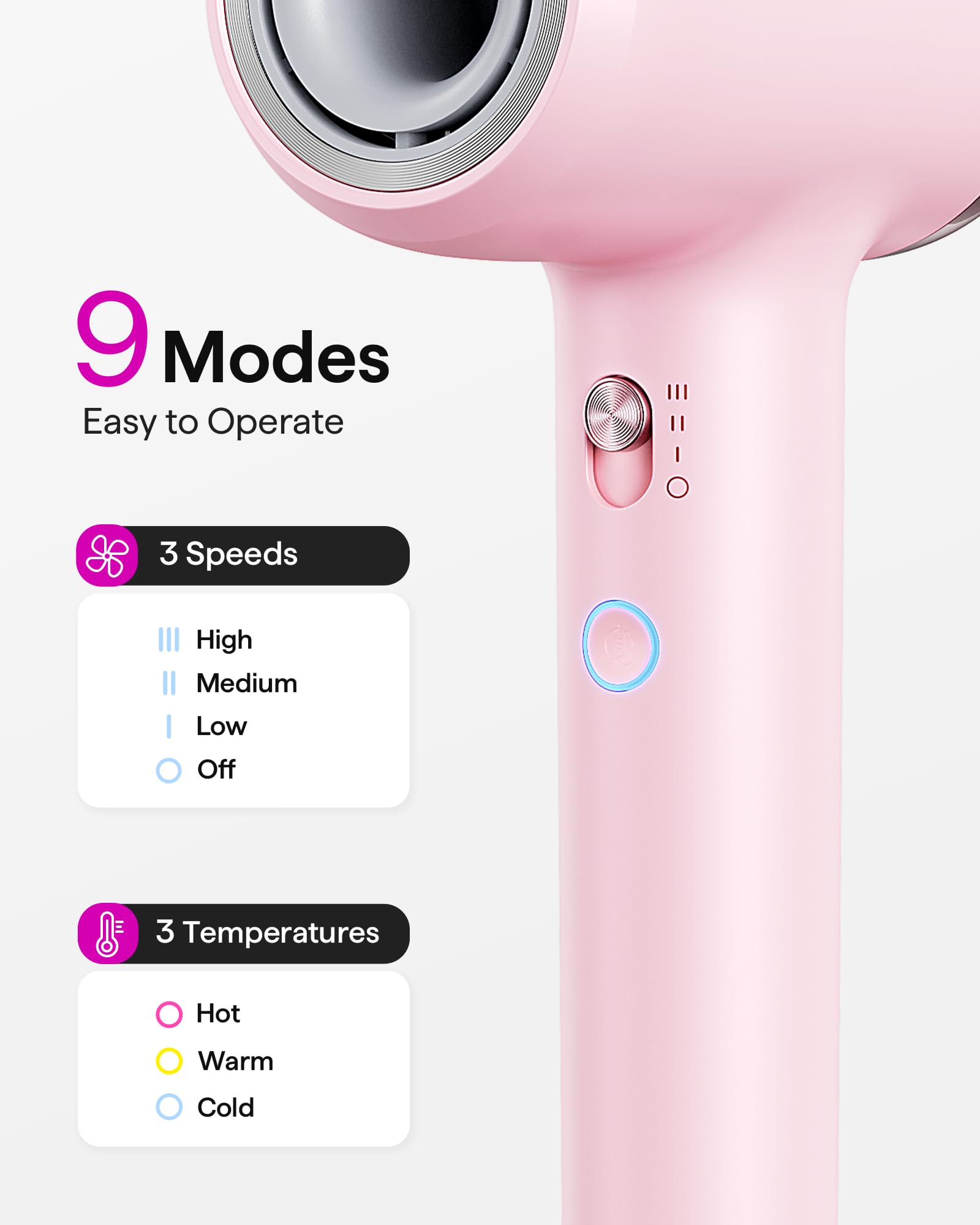 Hair Dryer, Wavytalk Hair Dryer With Diffuser Pro Fast Drying Hair Dryer 110,000 Rpm With Magnetic Attachments, Professional Ion