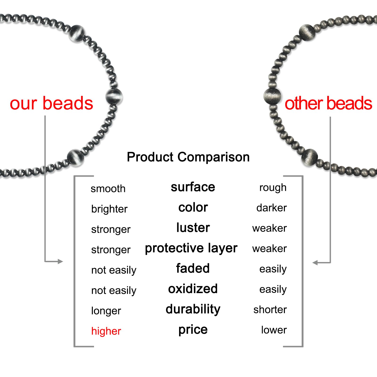 Navajo Pearl Bow Necklace Western Jewelry for Women Cowgirl Turquoise Necklaces Jewelry (15)