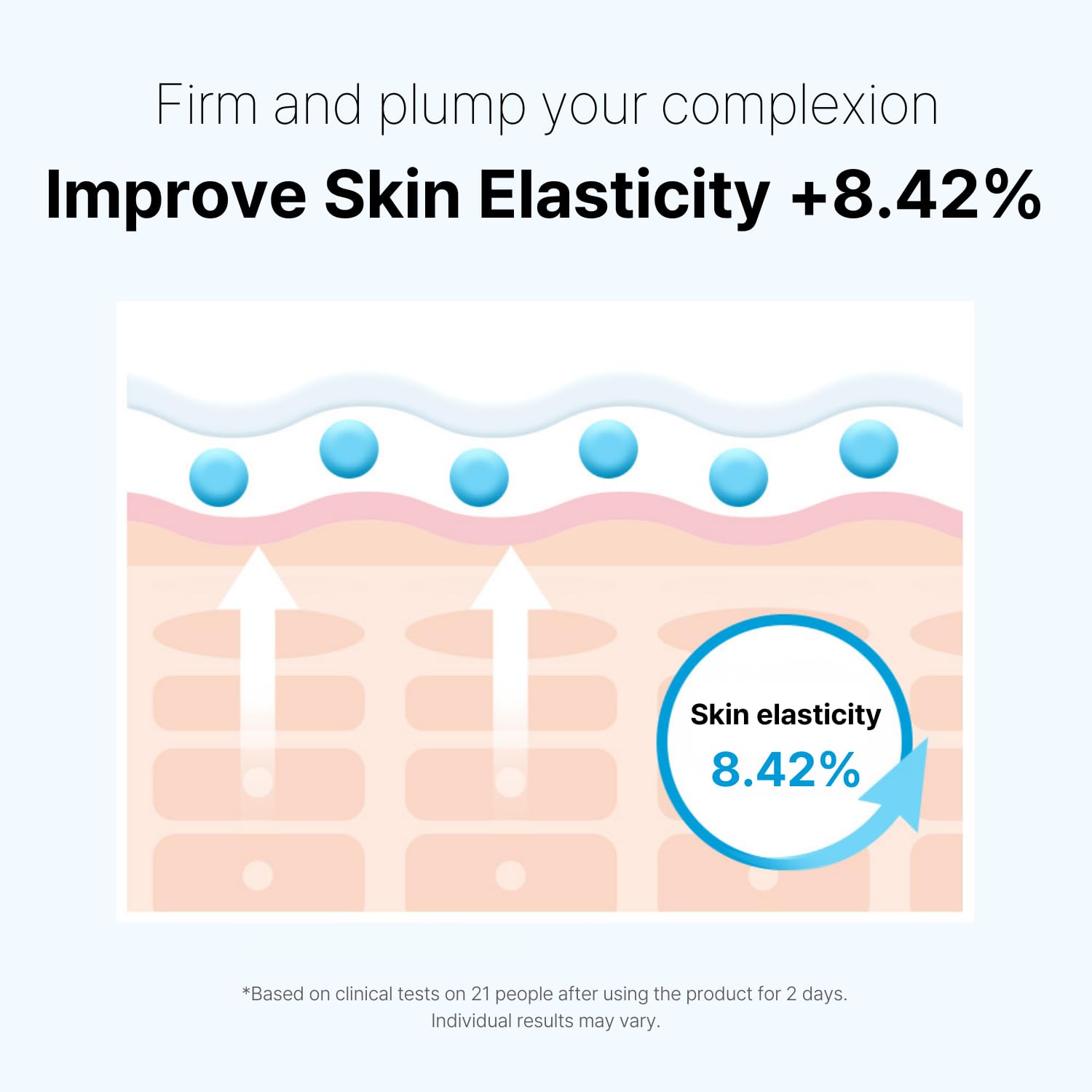 Cell Fusion C Post Alpha First Cooling Sheet Mask 5Ea, Instant Cooling Sensation With Glacial Water & Panthenol, Hydrating And P