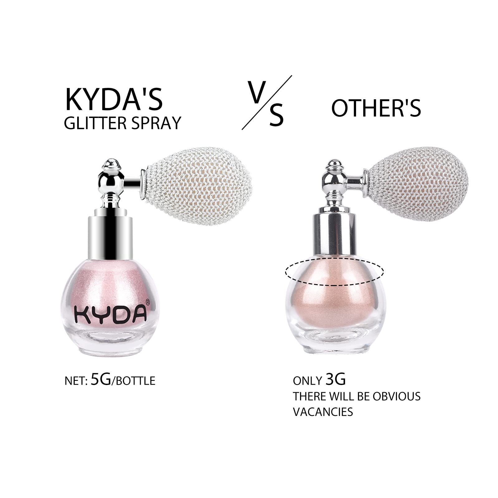 Kyda Highlighter Powder Spray, Glitter High Gloss Spray Shimmer Sparkle Powder Makeup Spray, For Face Body Cosmetic-Soft Pink