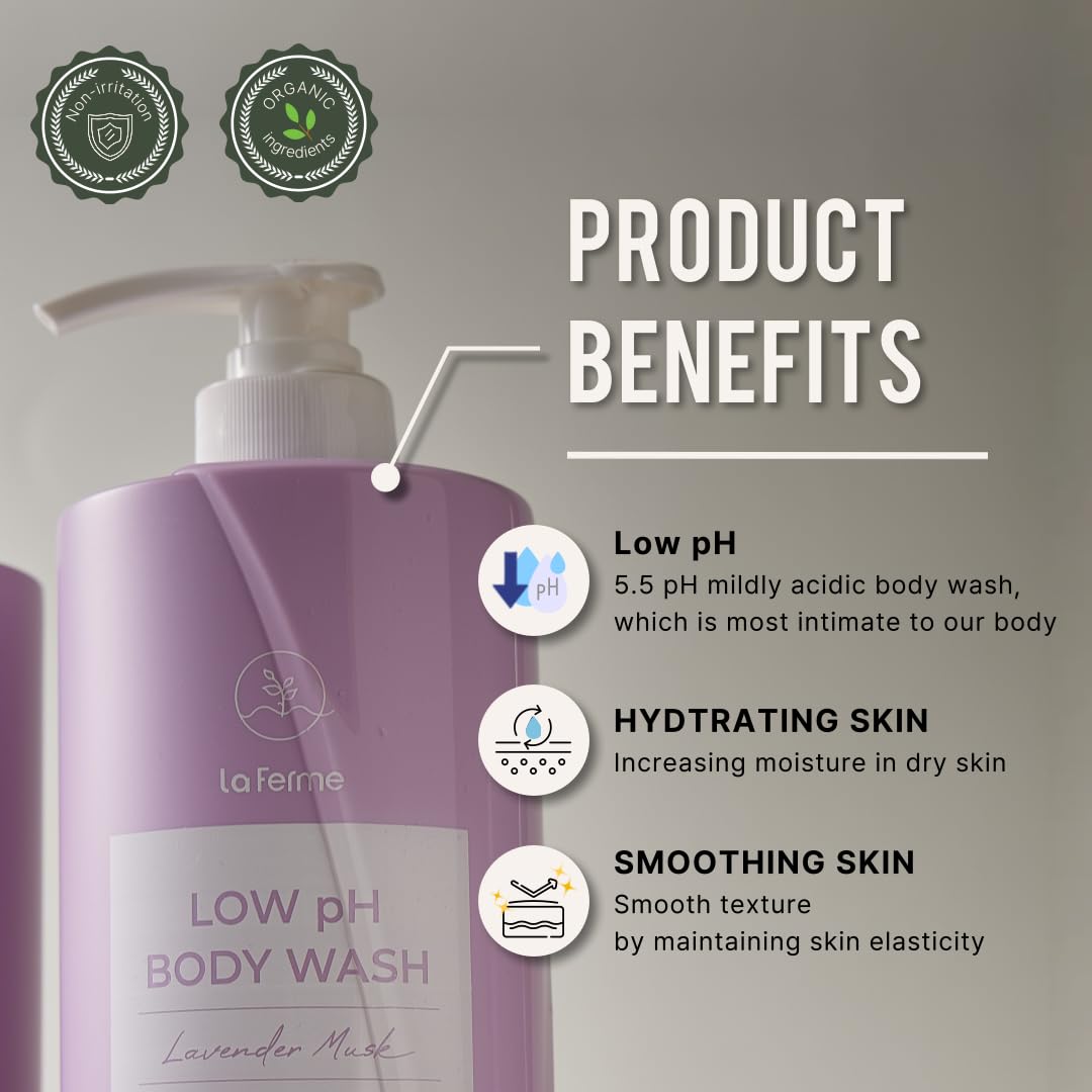 Low Ph Balanced Gentle Body Wash With Natural & Organic Clean Ingredient, Non Toxic & Hypoallergenic, Soften & Hydrate For Dry S