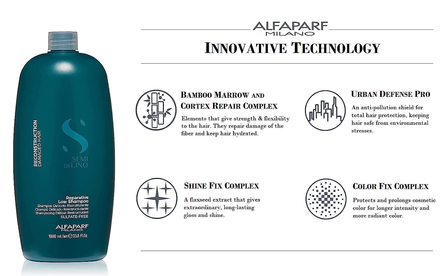 Alfaparf Milano Semi Di Lino Reconstruction Reparative Shampoo For Damaged Hair - Sulfate And Paraffin Free - Safe On Color Trea