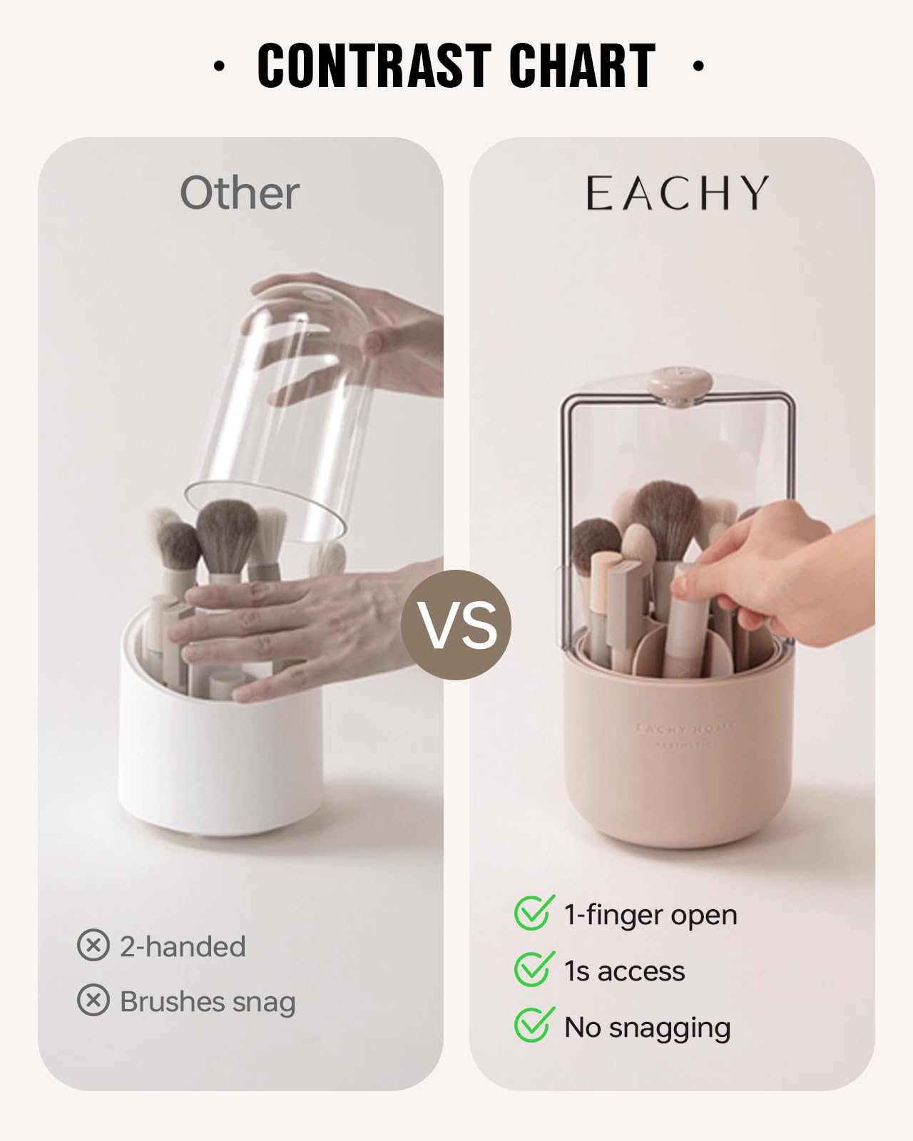 EACHY Makeup Brush Holder 360 Rotating with Dustproof Lid, Waterproof Material, 7 Compartments for Organized Storage, Stylish an