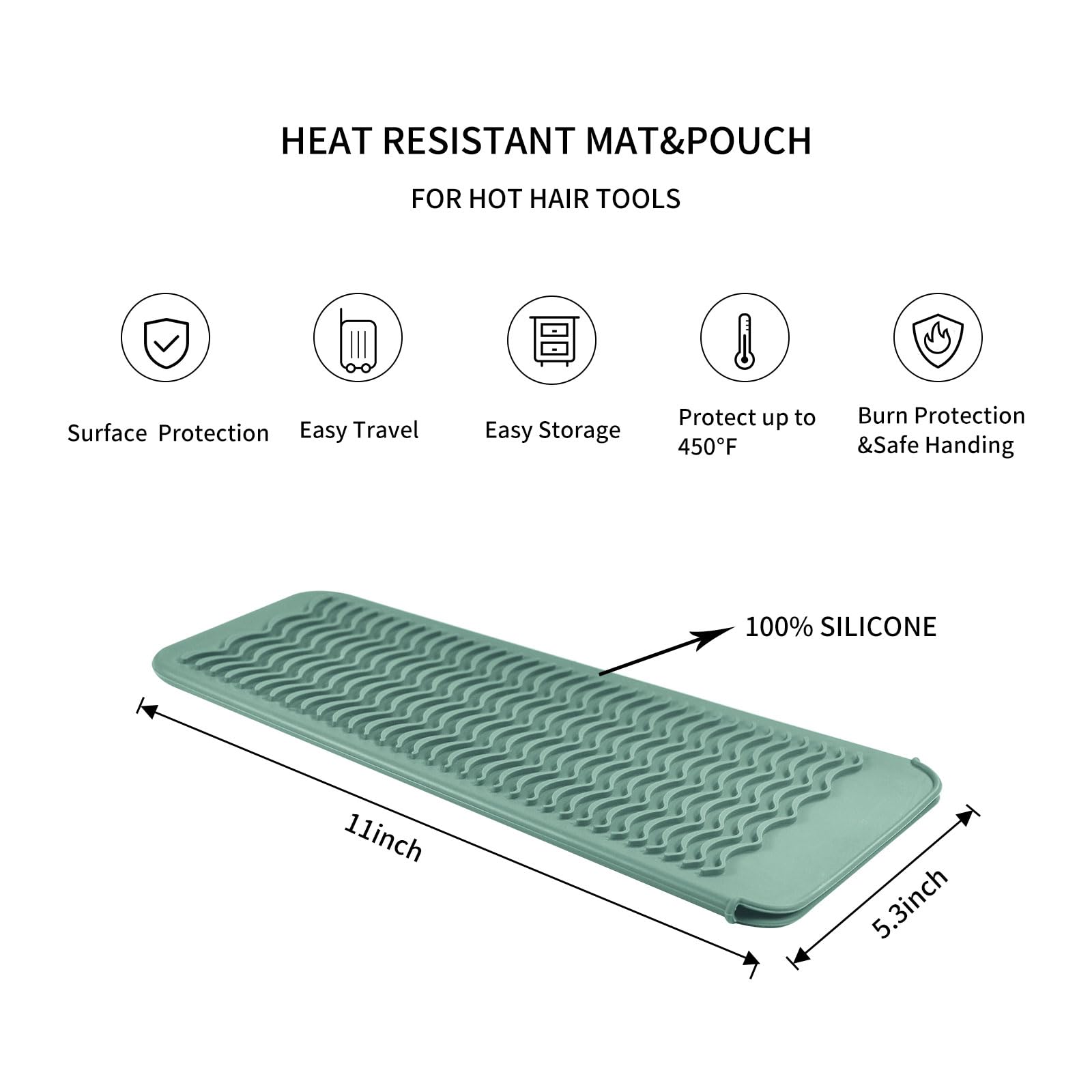 Eiokit Silicone Heat Resistant Travel Mat Pouch For Hair Straighteners, Curling Wands, Flat Irons, And Styling Tools