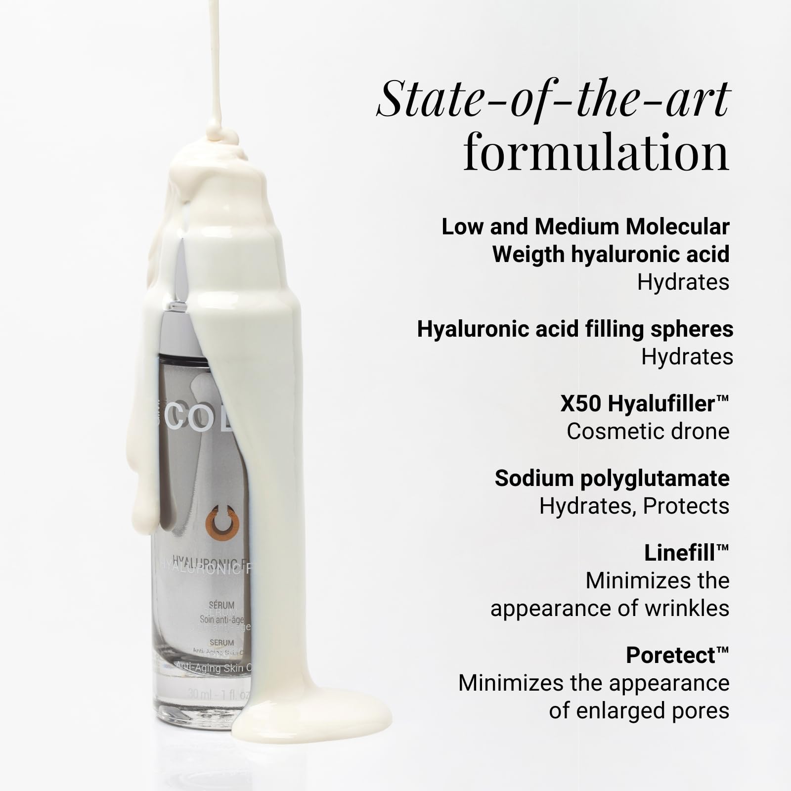 G.M. COLLIN Hyaluronic Filler Serum | Hydrating Hyaluronic Acid for Face | Anti-Aging, Wrinkle Reducing Formula