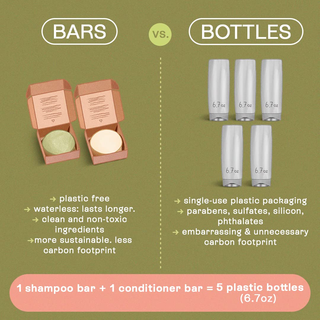 B.O.B Bars Over Bottles Nourishing Shampoo Bar | Balanced To Dry Hair | Hair Care, Ideal Ph Balance | Natural, Vegan | Eco-Frien