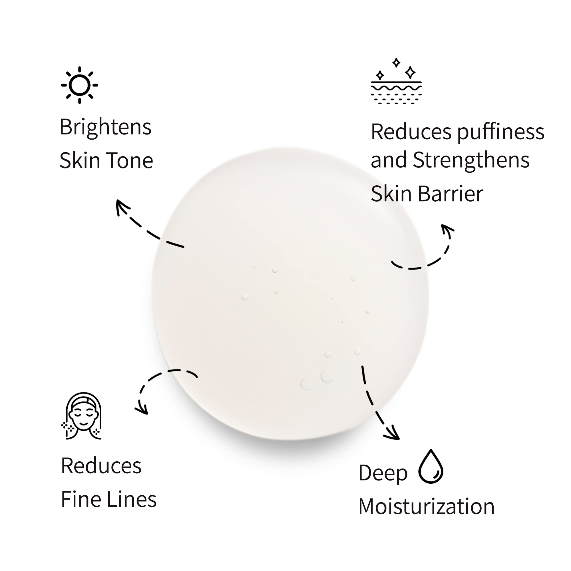 Herbloom Organic Kombucha Biome Serum - Deep Moisturizing and Hydrating Serum, Ceramide and Triple Hyaluronic Acid, Non Sticky,