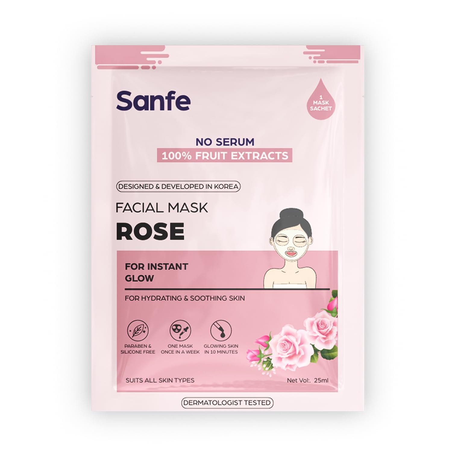 Sanfe Instant Hydration Rose Facial Mask | For Toned & Nourished Skin | 100% Fruit Extracts, Korean Mask | 25Gm | Pack Of 1