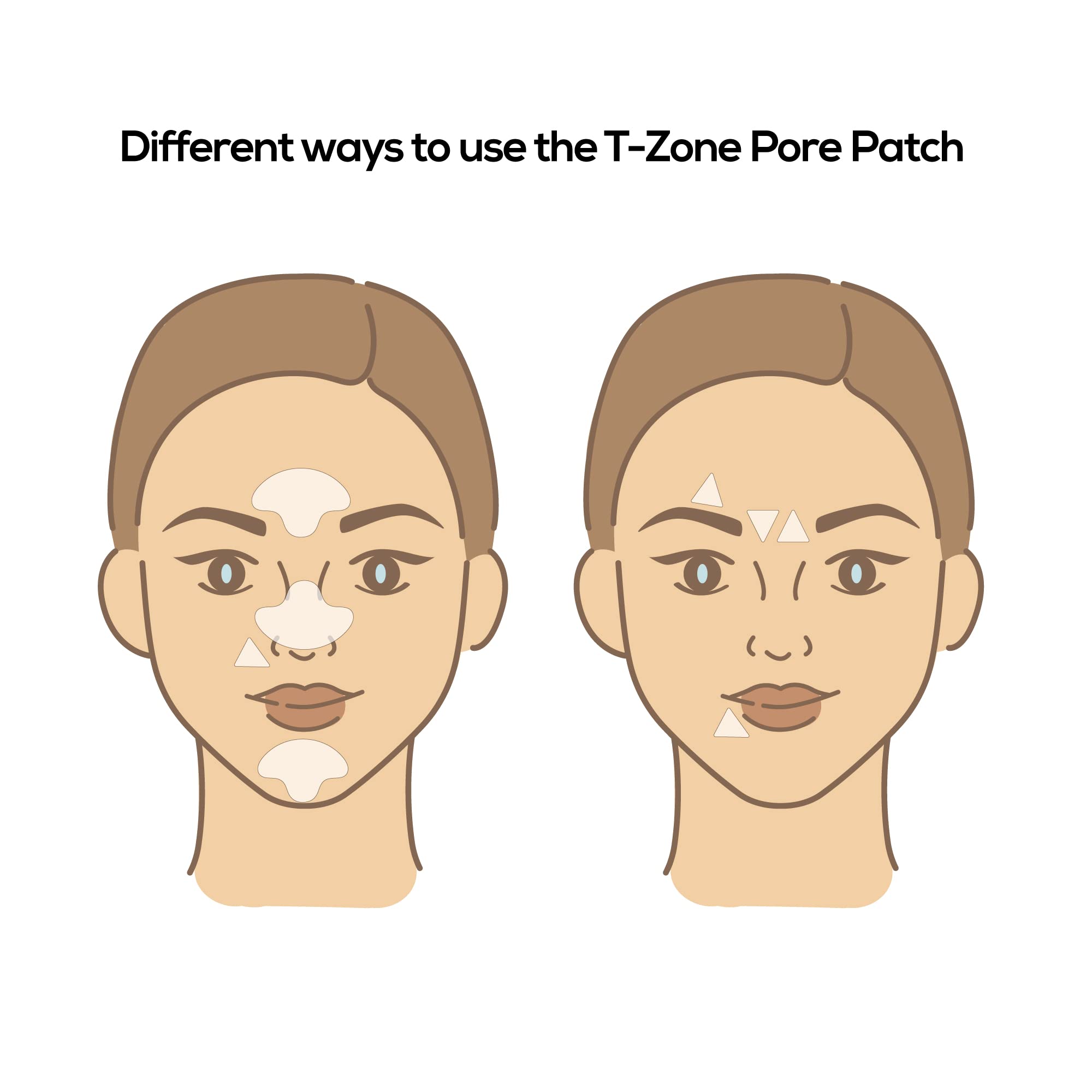 Hanhoo T-Zone Pore Patch | Hydrocolloid Nose Patches | For Blackheads & Clogged Pores | Fits Nose, Chin, And Forehead | Cruelty-