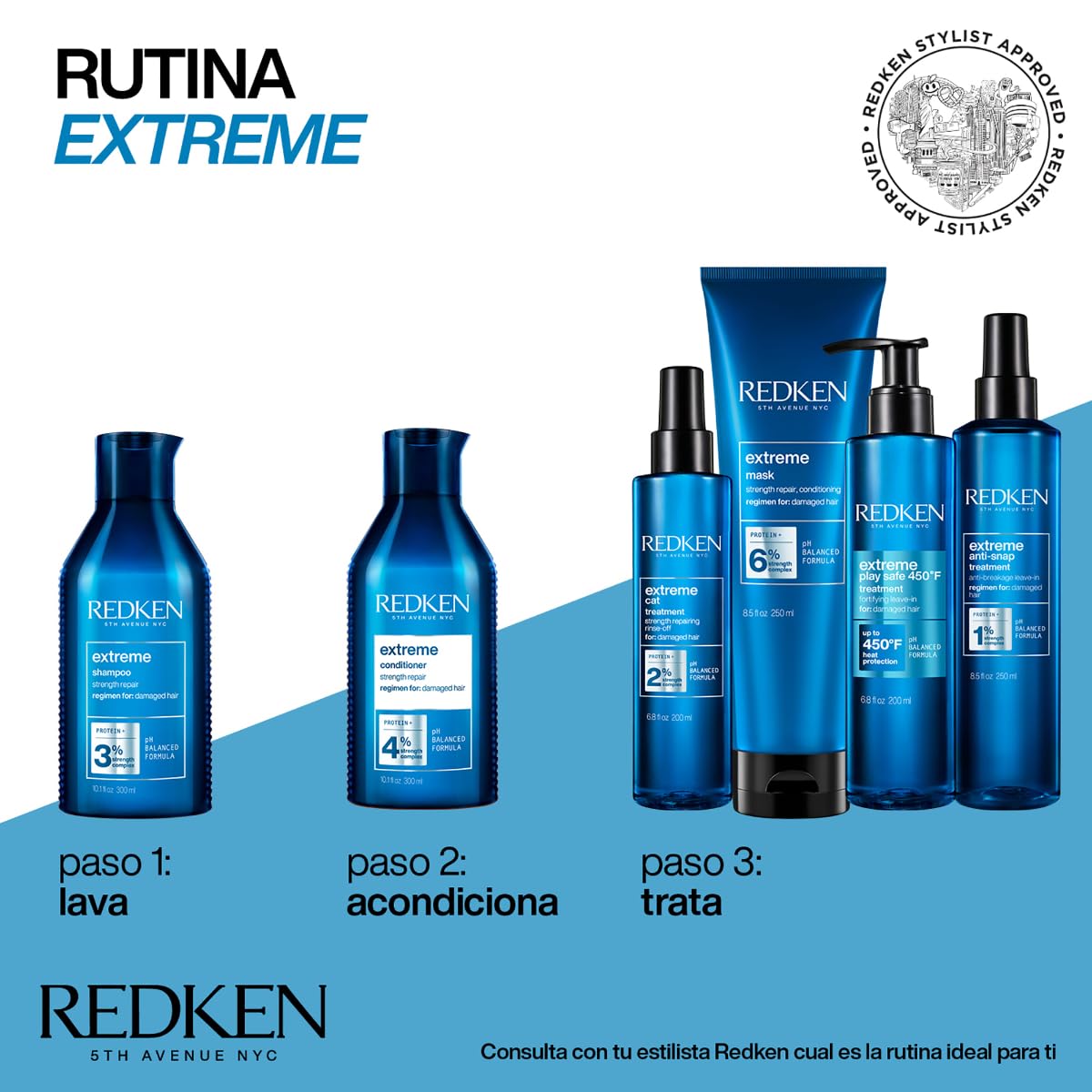 Redken Extreme Play Safe Heat Protectant Spray & Leave In Conditioner| For All Hair Types | Helps Reduce The Appearance Of Split
