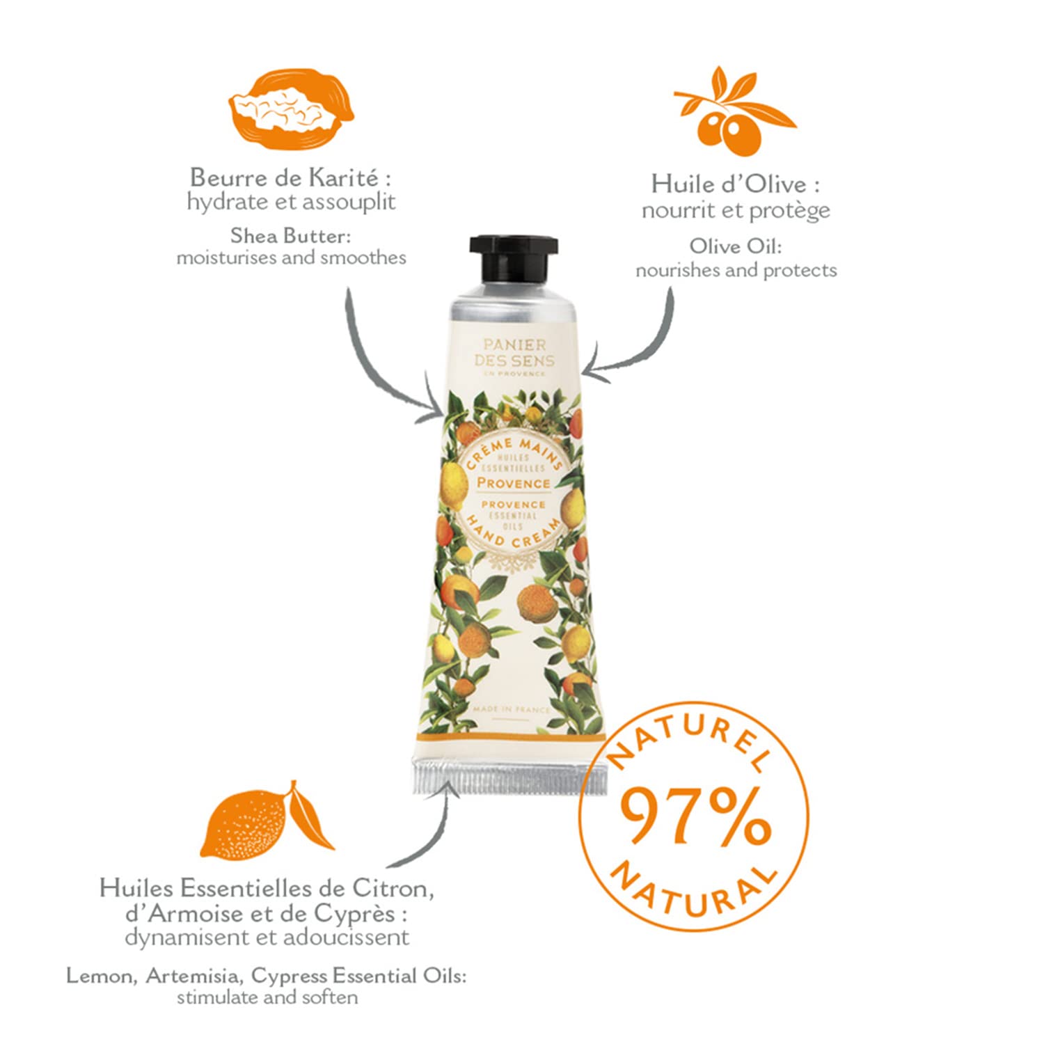 Panier des Sens - Hand Cream for Dry Cracked Hands and Skin - Provence Mini Hand Lotion, Moisturizer, Mask - With Shea Butter an