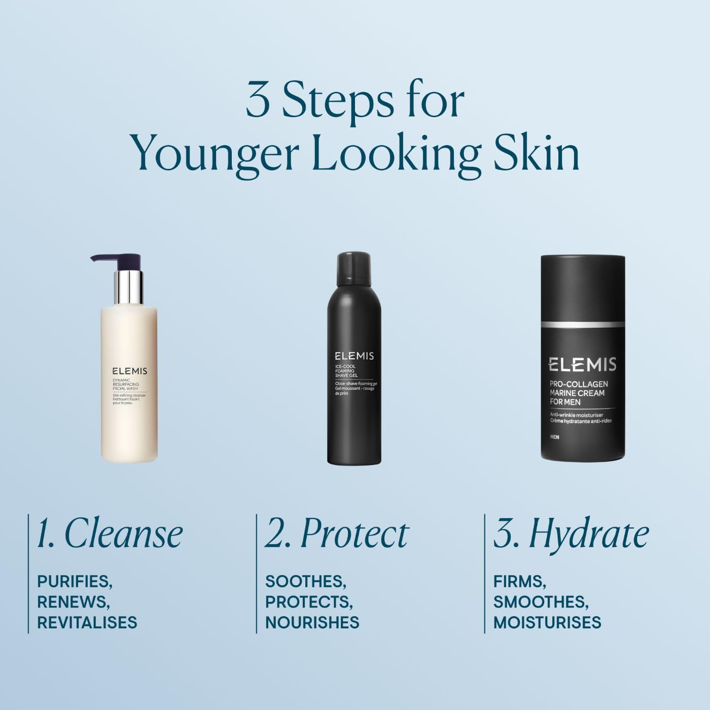 Elemis Pro-Collagen Marine Cream For Men | Anti-Wrinkle Daily Moisturizer Firms, Smoothes, And Hydrates With Powerful Marine + P