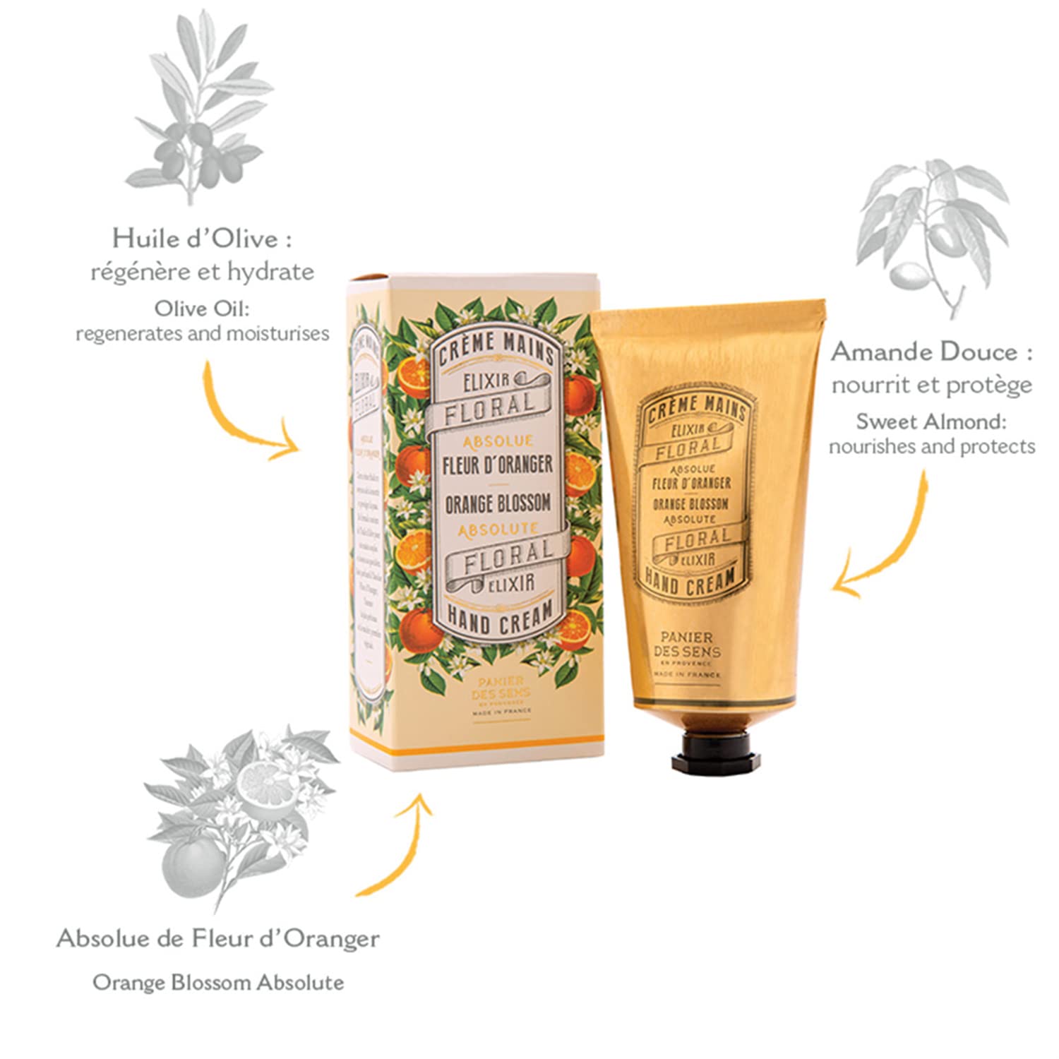 Panier des Sens - Hand Cream for Dry Cracked Hands and Skin - Orange Blossom Hand Lotion, Moisturizer, Mask - With Olive and Alm