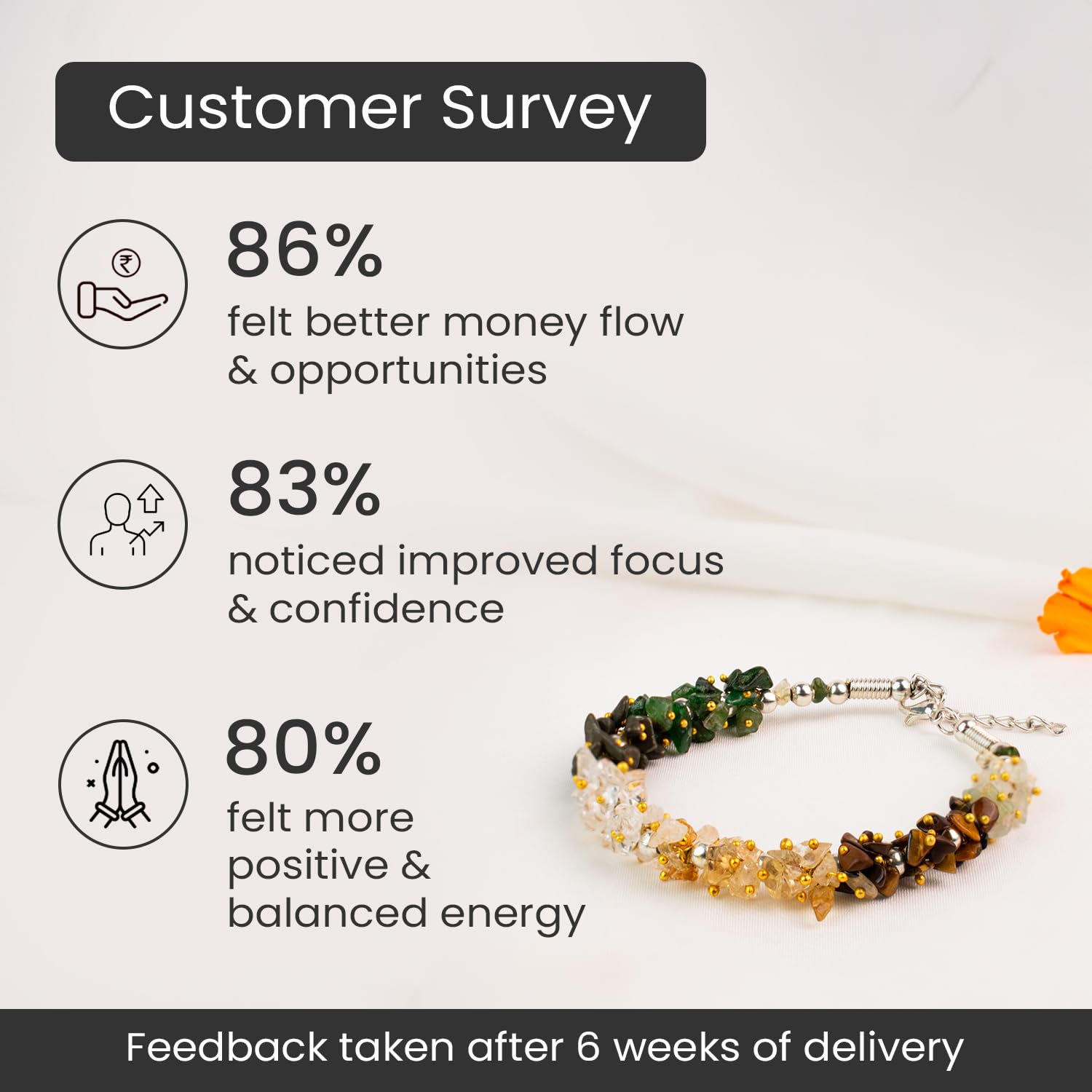 Astrotalk Dhan Yog Chips Bracelet | Pyrite, Jade, Tiger Eye, Citrine, Clear Quartz, Green Aventurine Bracelet for Wealth, Prosperity & Growth | Jewellery for Woman | Gift for Woman