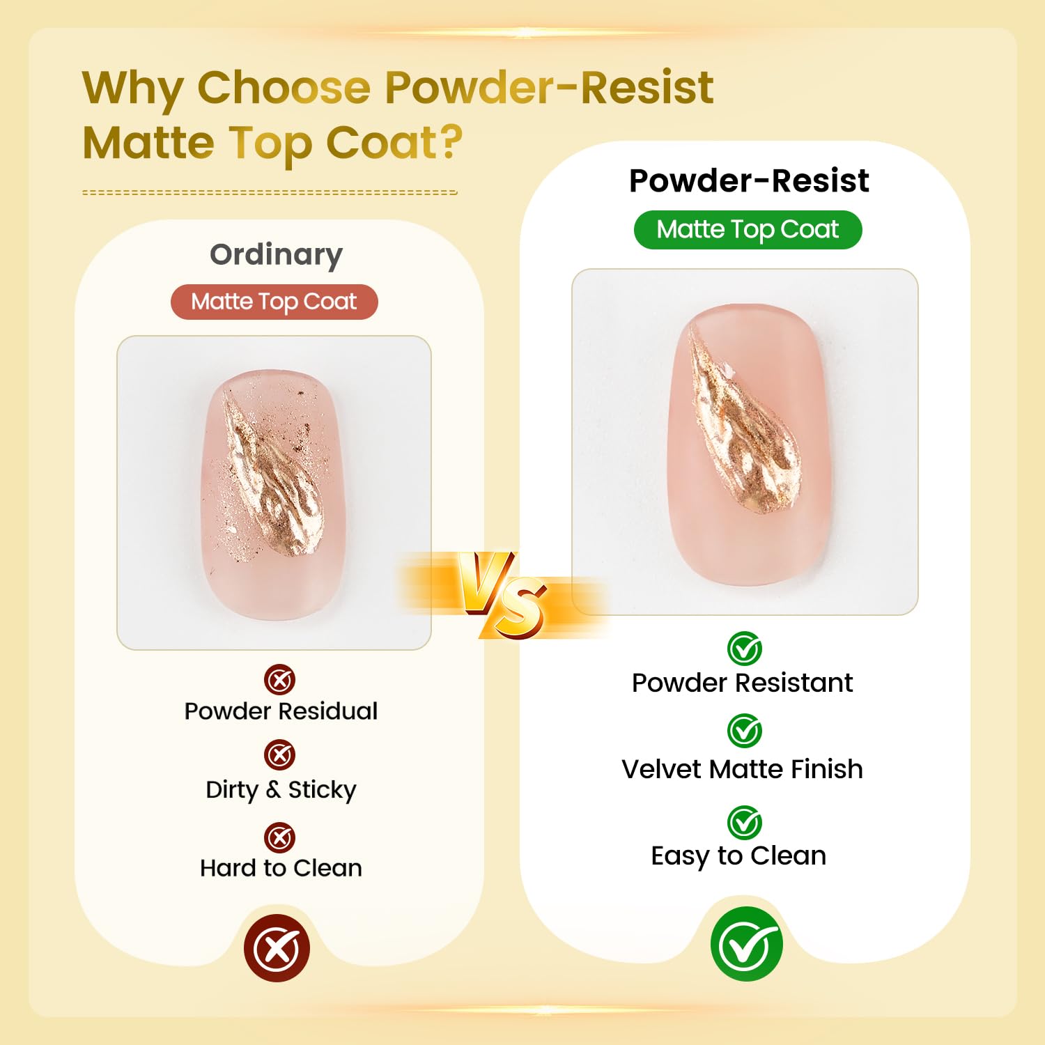 JODSONE Matte Gel Top Coat - 16.5ml Powder-Resistant No Wipe Gel Top Coat for Chrome Powder Nail Art, Smooth Matte Finish, U V C