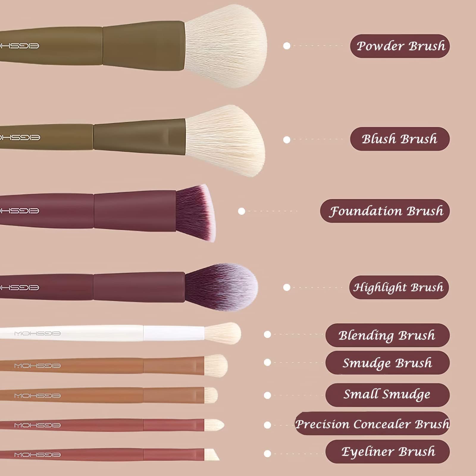Makeup Brushes, Eigshow 5 Colors Essential Kabuki Makeup Brush Set With Ultra-Soft Synthetic Fibers For Powder Blush Concealers