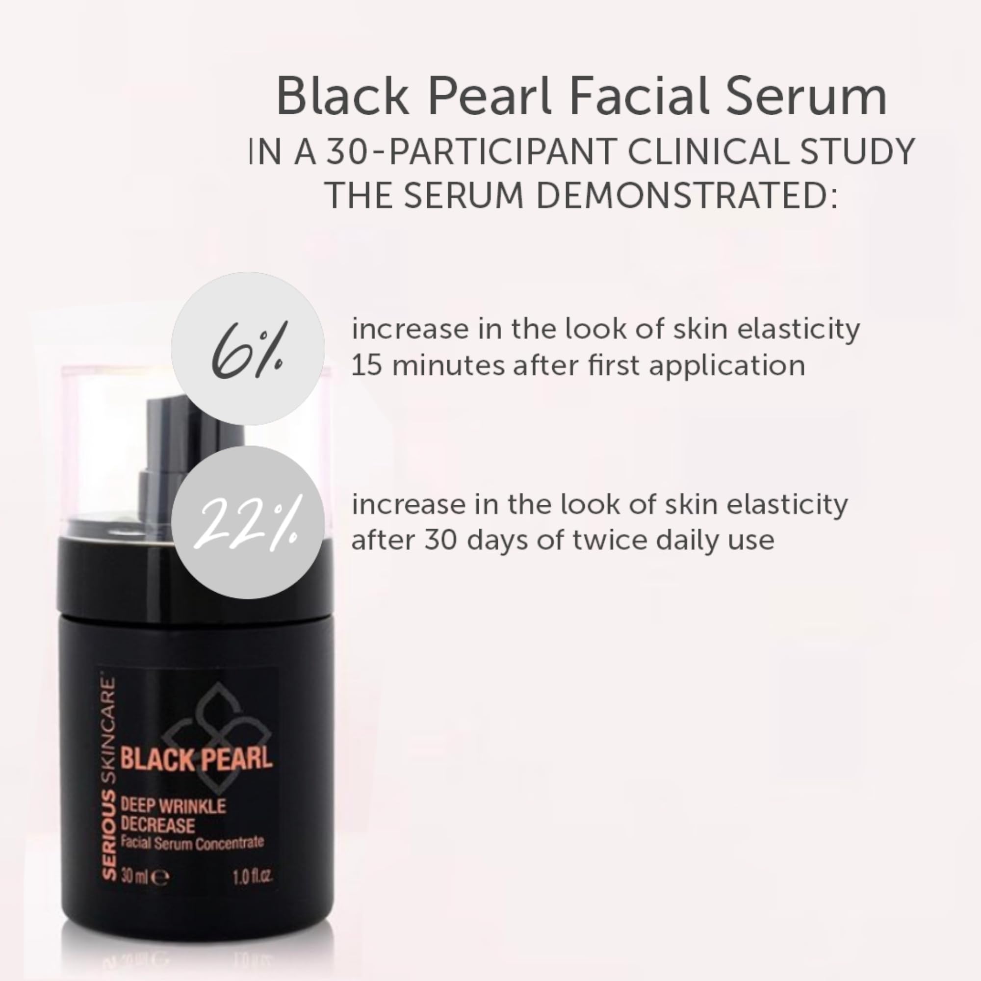Serious Skincare - Black Pearl Deep Wrinkle Decrease Facial Serum Concentrate - Helps Repair Deep Lines and Wrinkles on Face and
