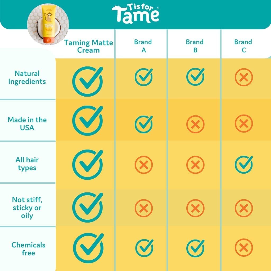 T is for Tame Hair Taming Cream for Kids, 3.38 Fl Oz, All-Natural Coconut & Jojoba, Frizz Control, Safe for Babies & Toddlers, Non