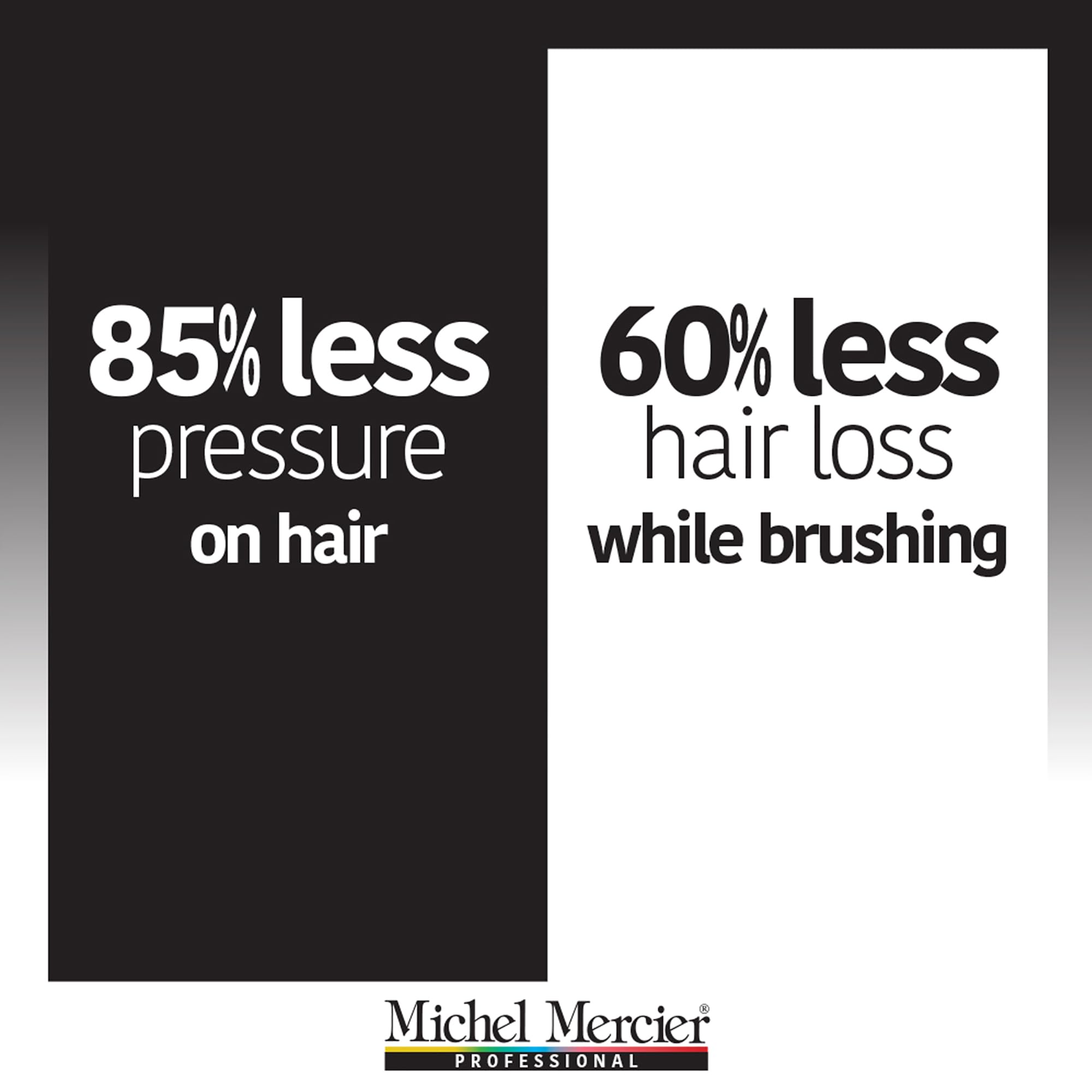 Michel Mercier Pro Wet And Dry Detangler - 428 Bristles Hair Brush For Split Ends - Painlessly Glides Through Tangles - Thick An