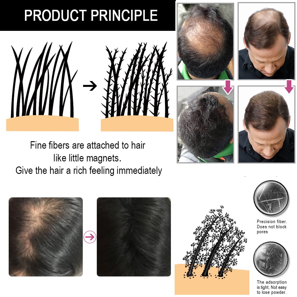 SEVICH Hair Fibers for Thinning Hair, Hair Building Fibers Instantly Thicker & Fuller Look,Hair Powder for Men & Women 25g Light