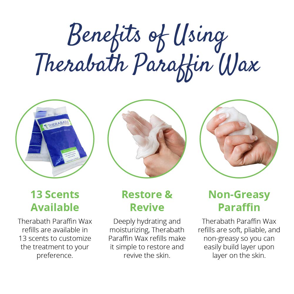 Therabath Paraffin Wax Refill - Use To Relieve Arthritis Pain And Stiff Muscles - Deeply Hydrates And Protects - 6 Lbs Cucumber