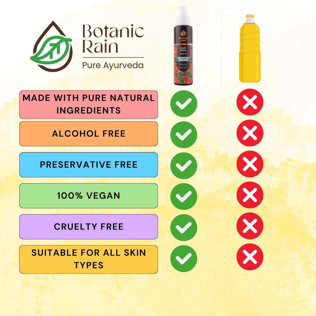Botanic Rain Ayurveda Body Oil With Oudh & Mogra, Organic Body Oil After Shower, Moisturizing & Hydrating Natural Body Oils For