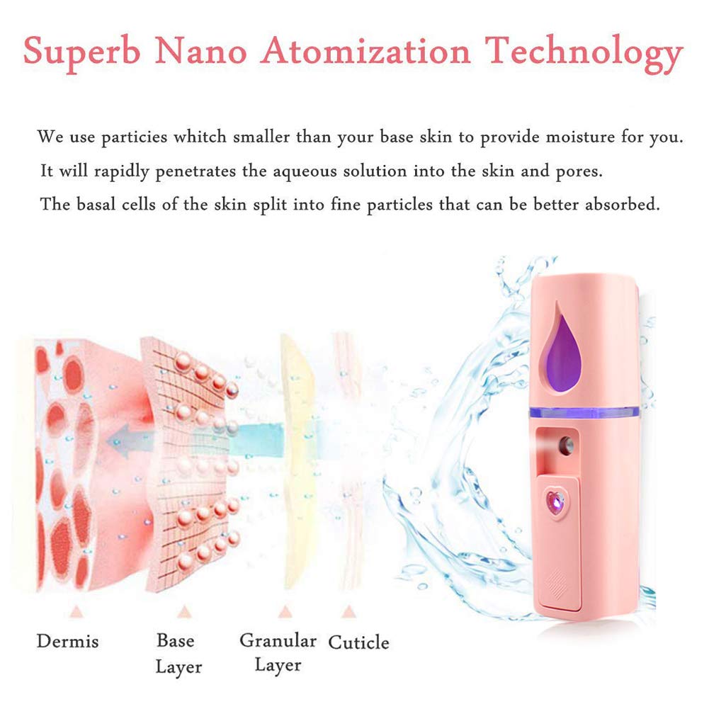 Portable Nano Facial Mister Mini Facial Steamer Atomization Eyelash Extensions With Mirror & 20Ml Visual Water Tank (2 Packs)