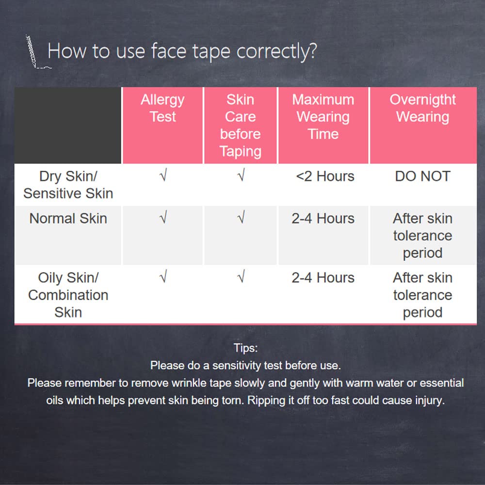 Akissos Facial Myofascial Lift Tape Face Lift Tape Face Toning Belts Anti Wrinkle Patches Anti Freeze Stickers Neck Lift Tape Un
