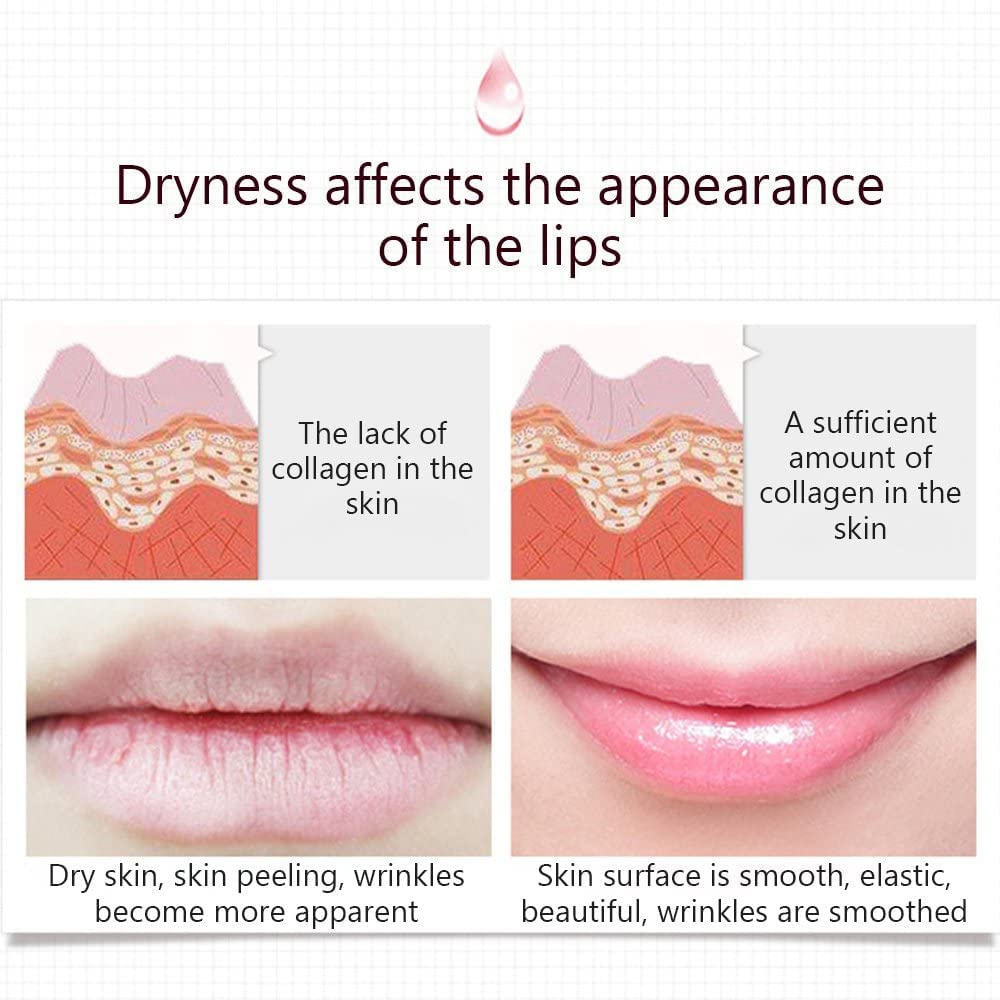 BIOAQUA Lip Lasting Collagen Replenisment Sexy Delicious Water Balance Nutrition Moisturizing Soft Beautiful Skin Vitamin E Mask