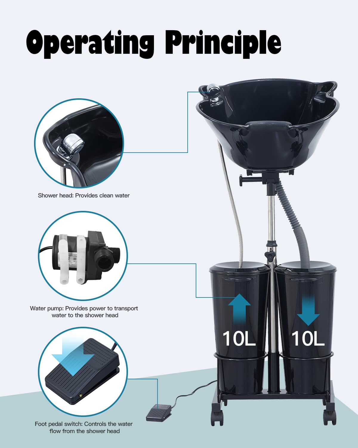 Electric Portable Shampoo Bowl Hair Washing Station, Hair Washing Tray For Sink At Home, Portable Salon Sink Hair Wash Basin For