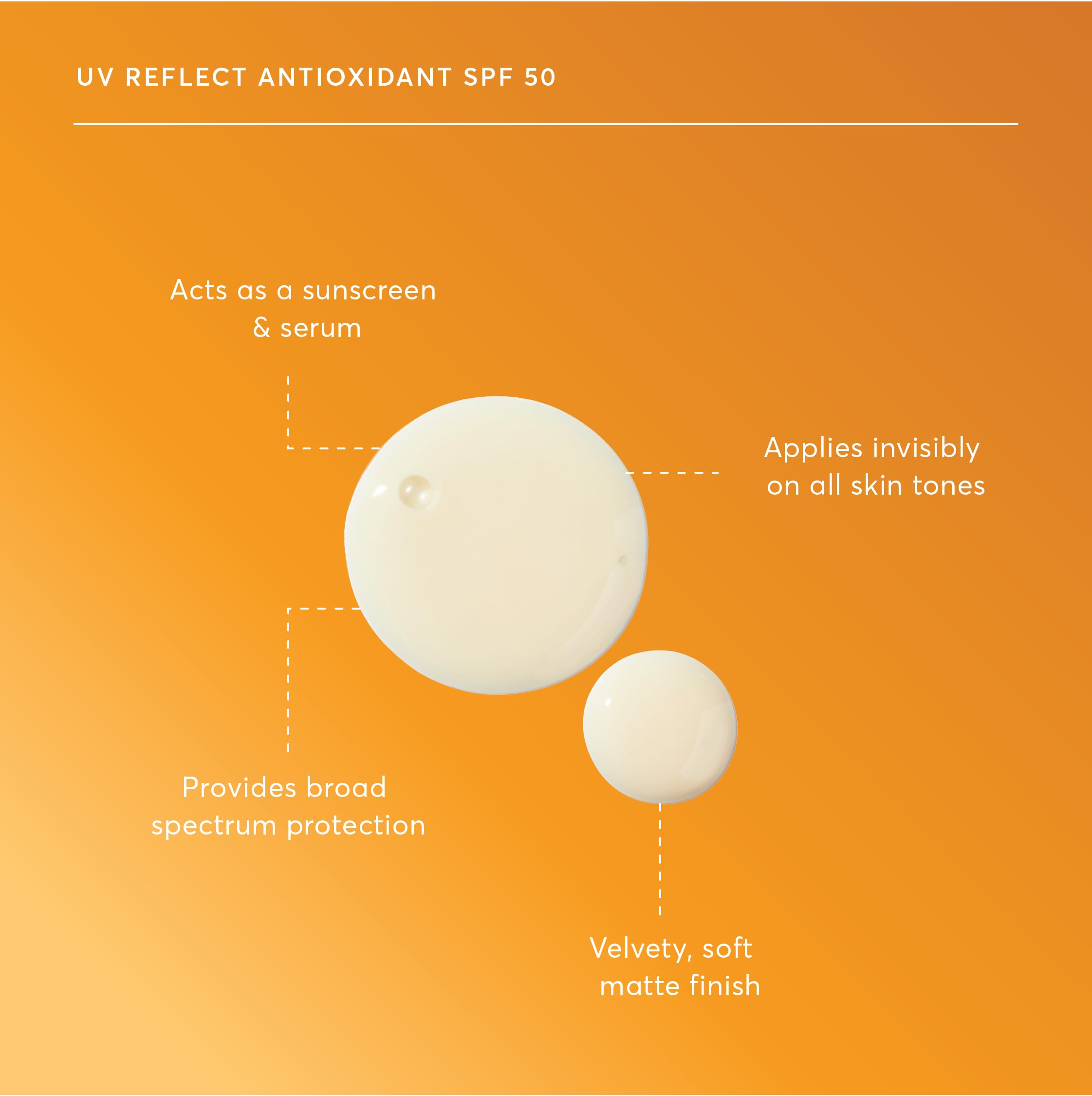 Naturium Uv Reflect Antioxidant, Broad Spectrum Spf 50 Pa ++++ Sheer Sunscreen, Lightweight Face & Skin Protector With Soft Matt