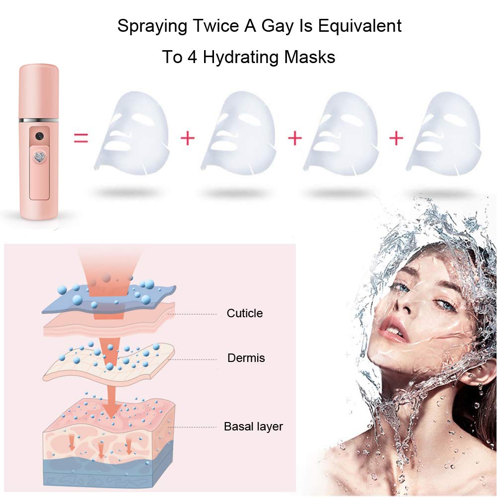 Nano Facial Mister Moisturizing Atomization Humidifier Cool Mist Facial Steamer Handy Mist Sprayer Moisturizing & Hydrating For