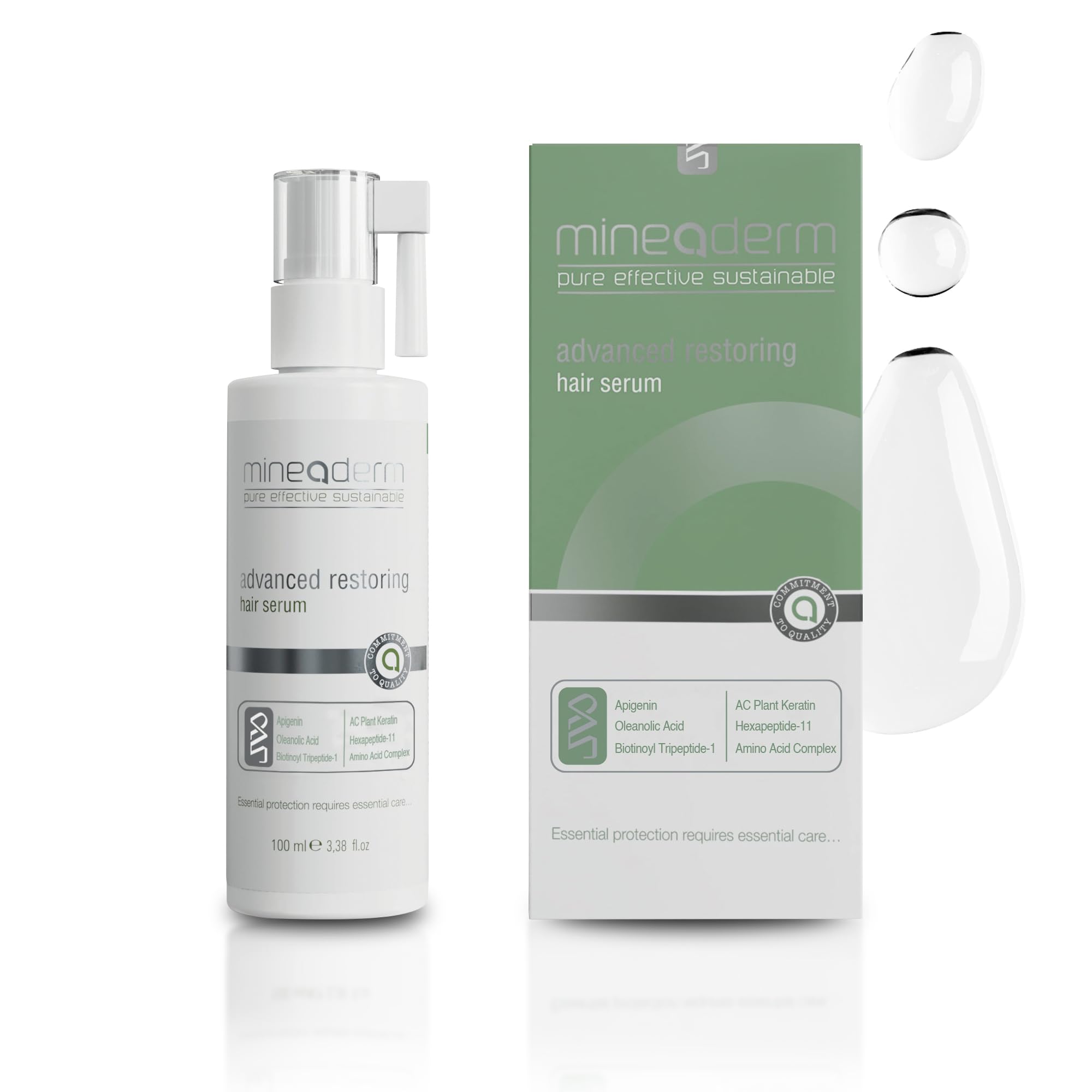 Mineaderm Advanced Restoring Hair Serum, LeaveIn Scalp Care Formula with Procapil, Hexapeptide11, Biotin, Panthenol & Hydrolyz